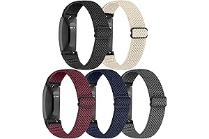 Tailored Comfort: Fitbit Inspire Bands Designed for Women's Wrists