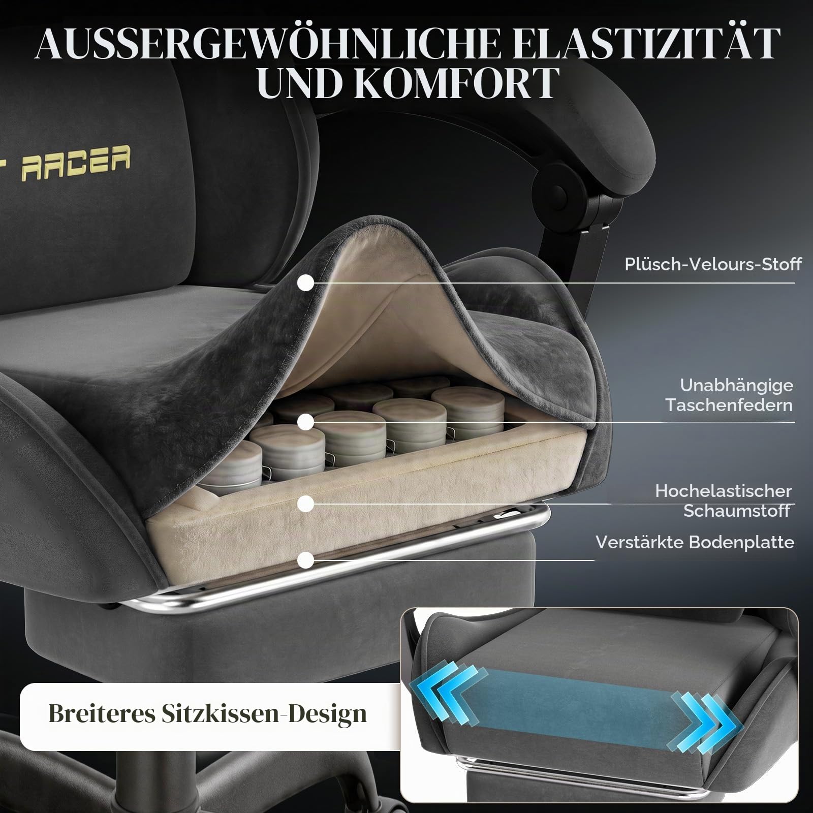 Verdego Gaming Stuhl Ergonomisch, Gaming Chair mit Massagefunktion, Fußstütze, Gamingstuhl Samt, Höhenverstellbar, Gamer Stuhl Verstellbare Rückenlehne 90-125°, Linkage Armlehnen (Schwarz)