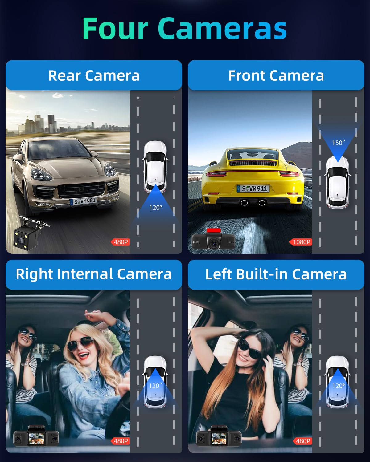 NHOPEEW Cámara para salpicadero de 4 Canales para Coches: cámara para salpicadero Delantera y Trasera de 1080p con visión Nocturna IR, grabación en Bucle, Sensor G + Tarjeta TF de 64 GB