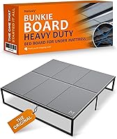 Meliusly Heavy Duty King Size Bunkie Board 76x80 - Anti-Sag Non-Slip Breathable Support for Slatted Frames & Bunk Beds
