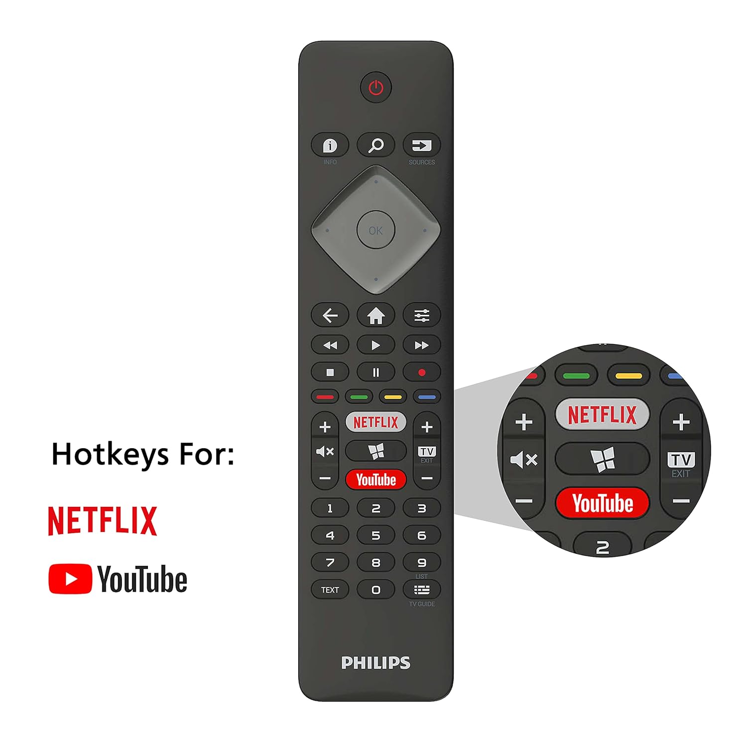 Philips TV remote control with Netflix and YouTube hotkeys