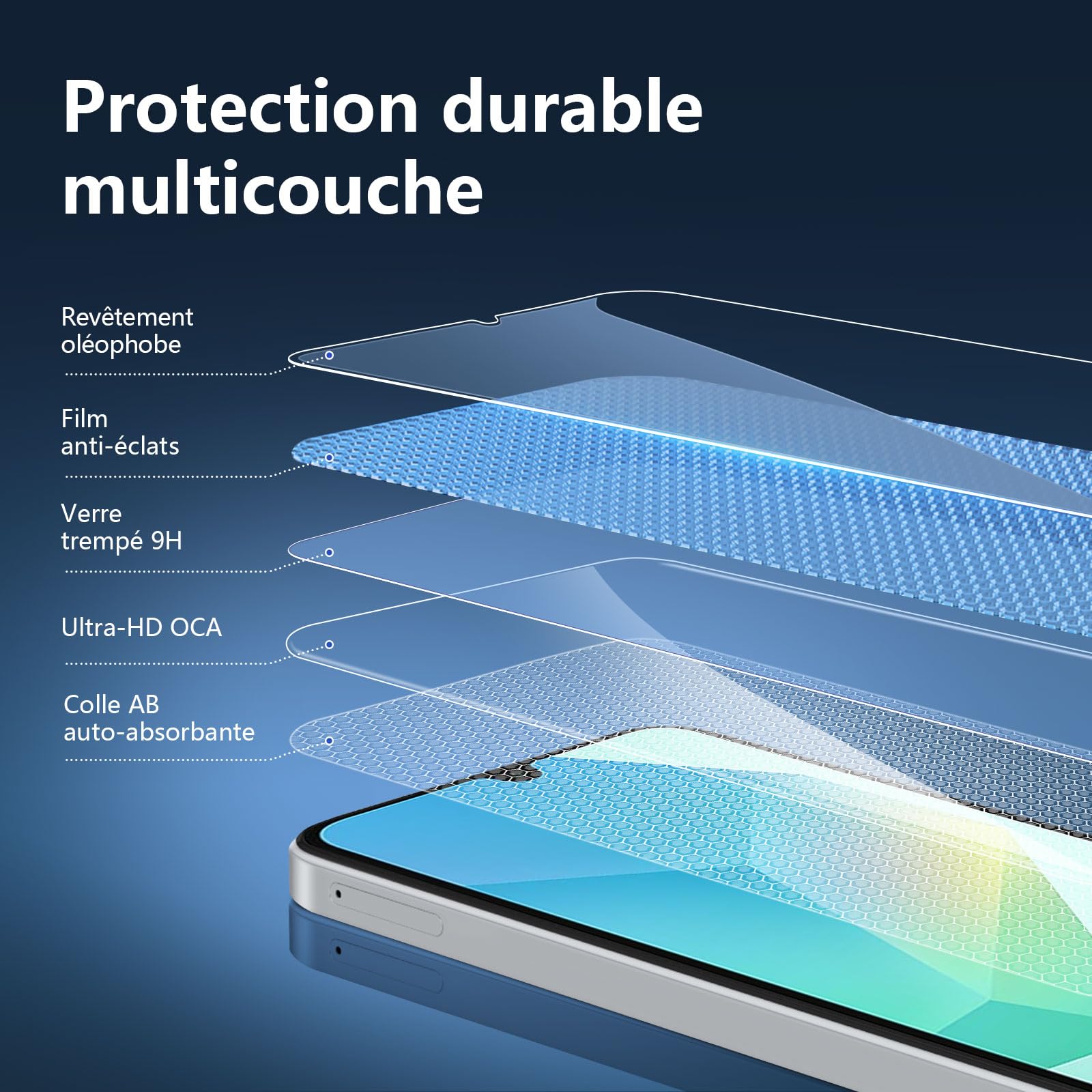 NEW'C Lot de 3, Verre Trempé pour Samsung Galaxy A17 2025, Galaxy A16 5G, Galaxy A26 5G, Film en Protection écran efficace contre les Rayures - sans Bulles - Ultra Résistant - HD Transparent-Dureté 9H