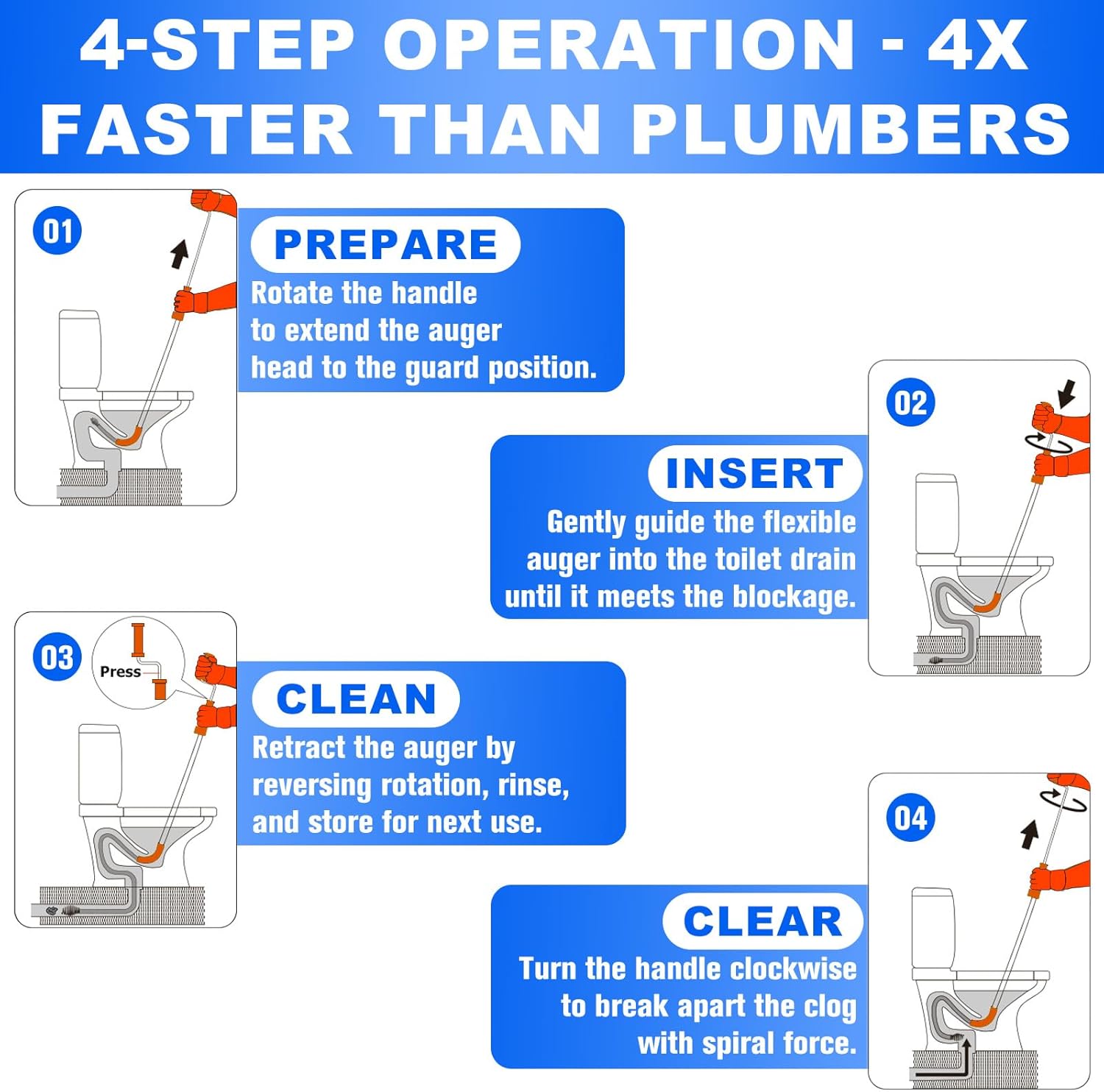 Toilet Auger 3FT - 59787 Model K-3 Toilet Snake Drain Clog Remover Tool for Unclogging, Closet Auger 3 FEET for Use Manually, No Plumber Needed for Heavy Toilet Blockages