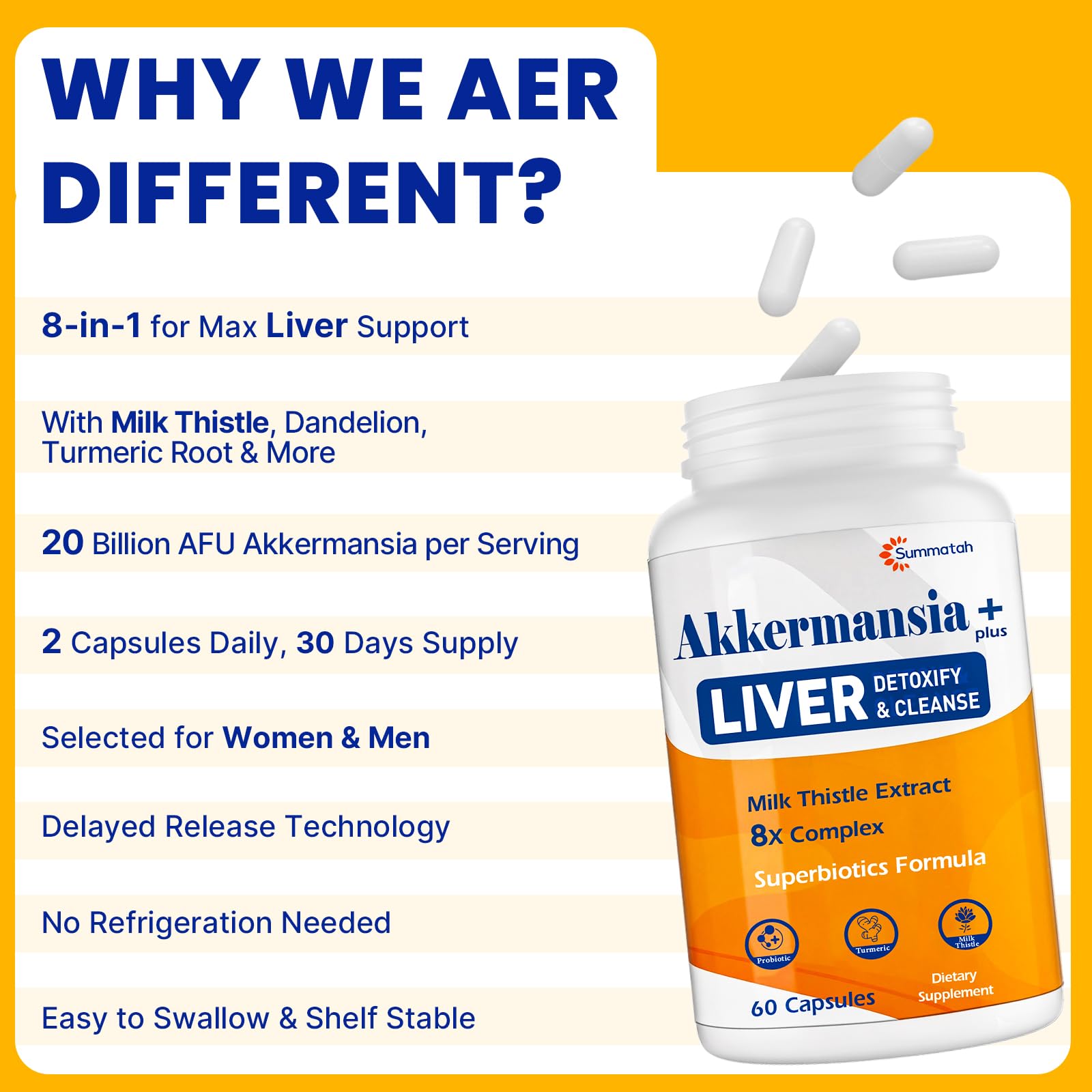 Liver Detoxify Repair & Cleanse, with Akkermansia & Milk Thistle, 60 Caps — Amazon image 4