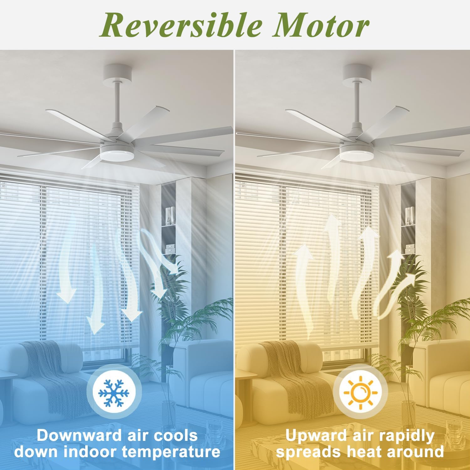 65 Inch LED Morden White Ceiling Fan with Lights and Remote Control Quite DC 6 Speeds Motor,3 Color Temperature for Living Room Master Bedroom Decor Patios