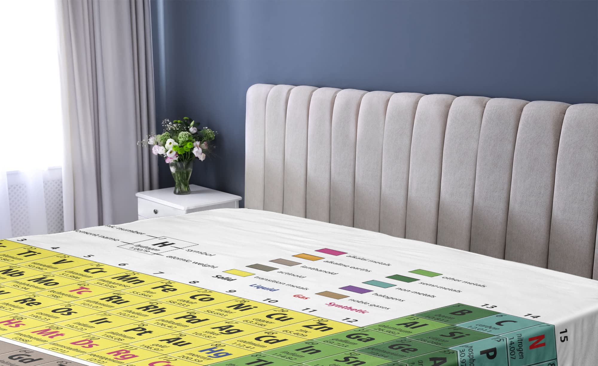 Ambesonne Wall Fitted Sheet, Periodic Table of Elements PHD Chemistry Student Family for Science Lover, Bed Cover with All-Round Elastic Pocket for Comfort, California King, Yellow