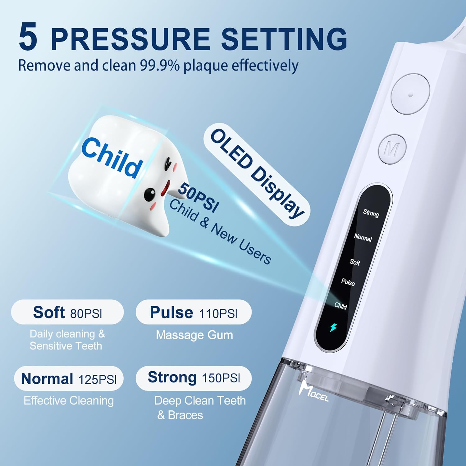 MOCEL Water Dental Flosser 5 Pressure Settings