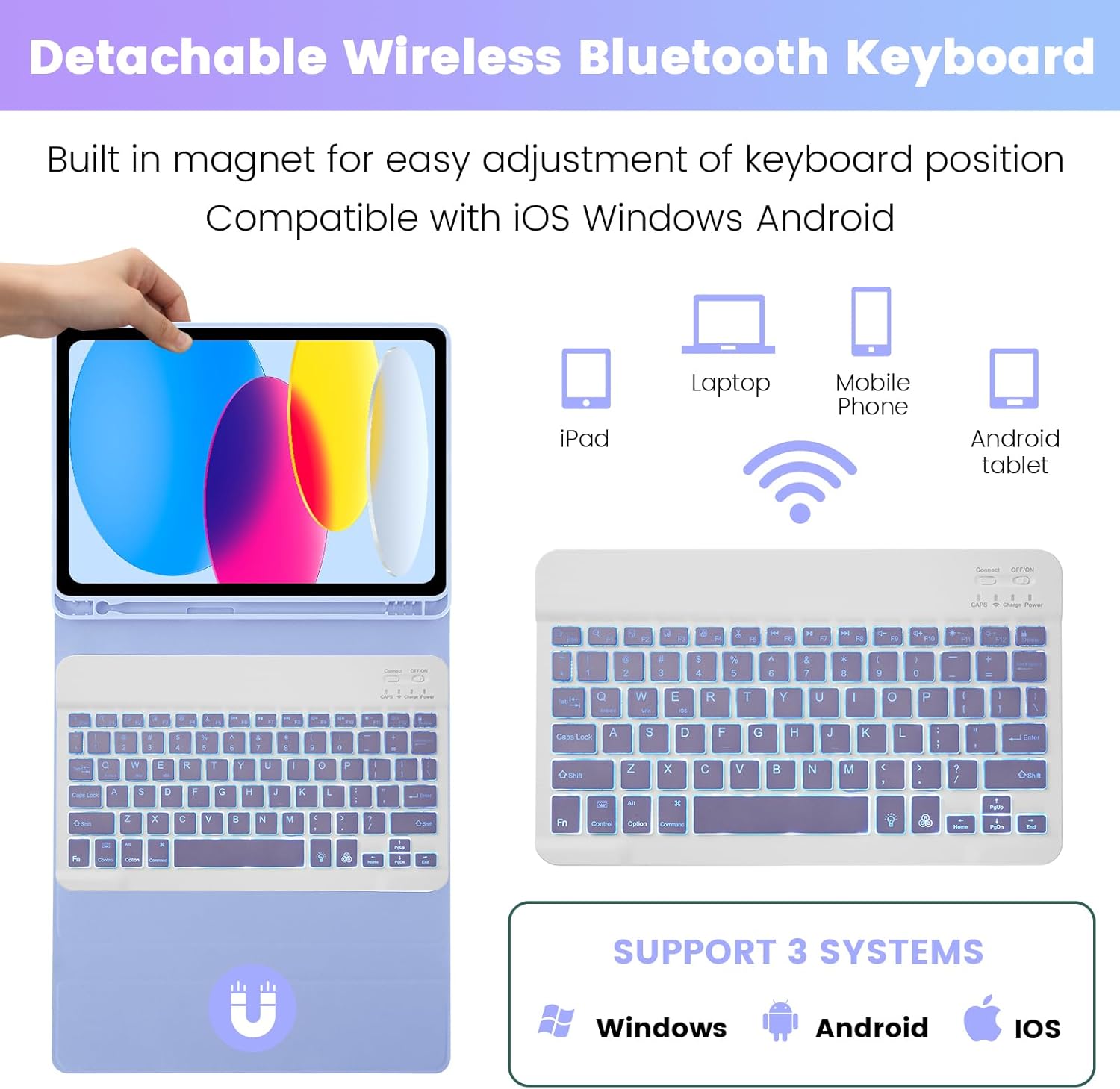 SOPPY Keyboard Case with 7 Color Backlit for iPad 11th Gen. (A16) 11-inch 2025, 10th Generation 10.9 inch 2022, Detachable Wireless Keyboards with Pencil Holder, Slim Keyboard Case, Purple
