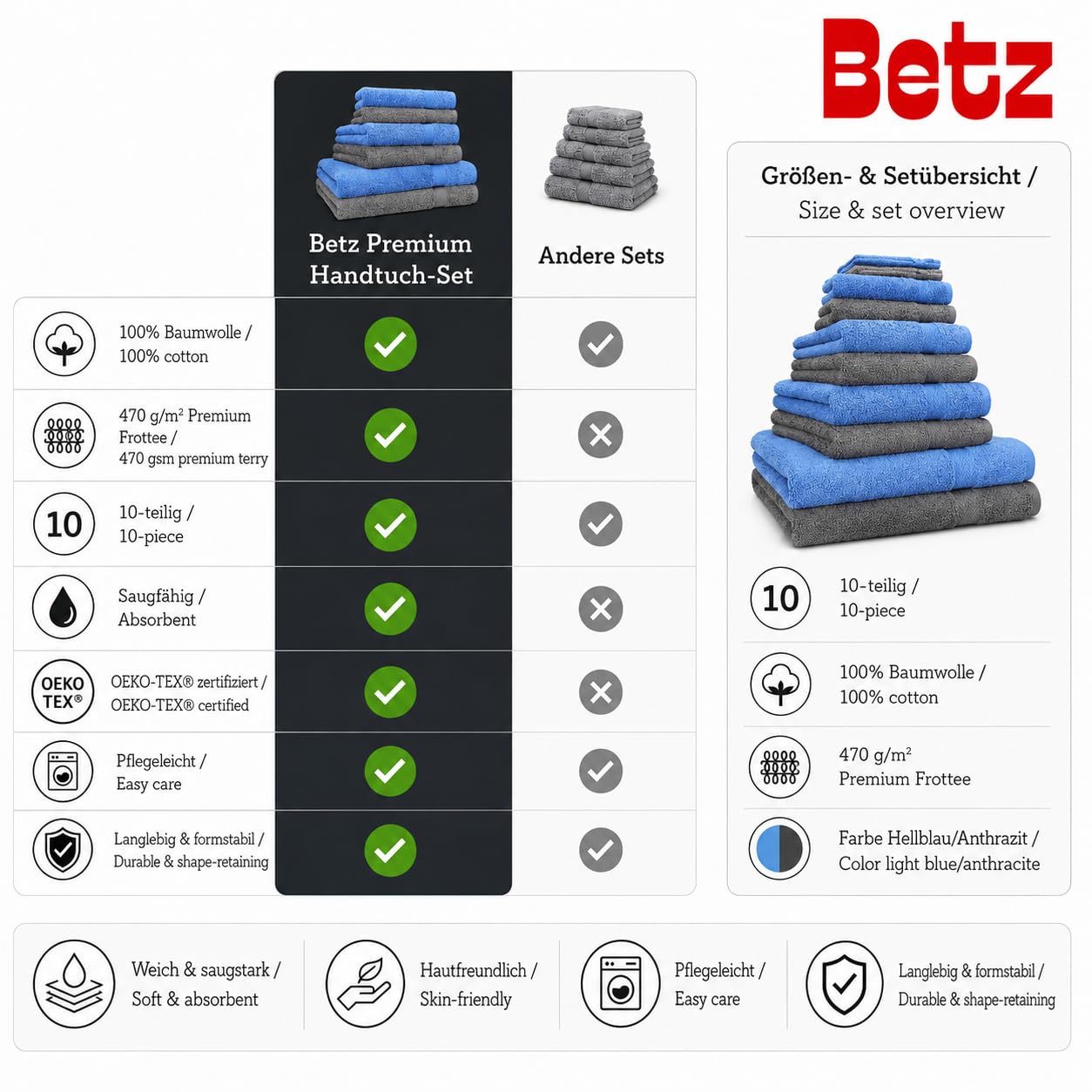 Betz 10-częściowy zestaw ręczników premium 100% bawełna 2 ręczniki kąpielowe 4 ręczniki do rąk 2 ręczniki dla gości 2 rękawice do mycia kolor jasnoniebieski antracyt