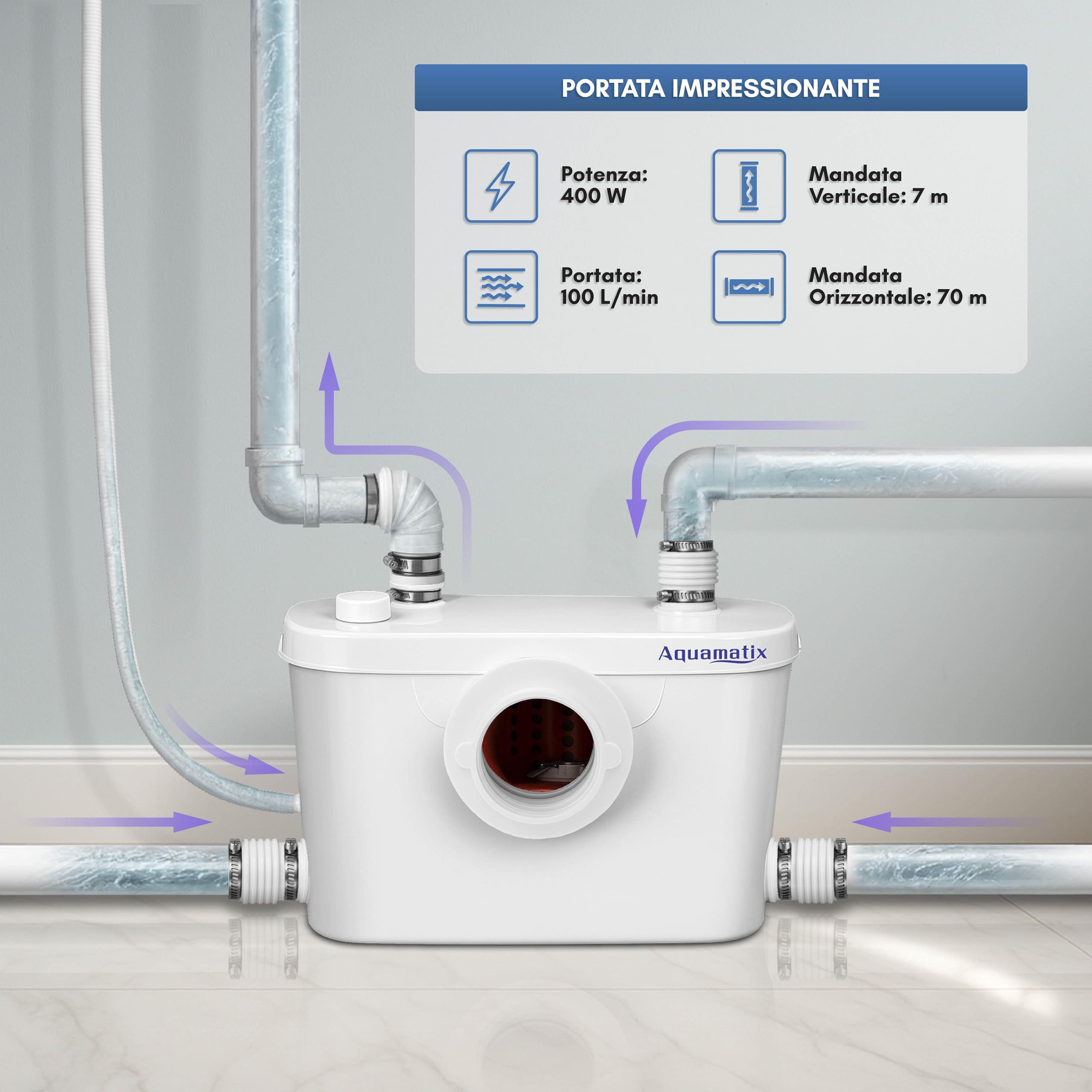 Aquamatix Trituratore Pompa Maceratore 400W Sistema di Sollevamento 100L/min 6,5m Distanza di pompaggio verticale con 3 ingressi per WC, Lavandino e Vasca da bagno con Filtro a carbone