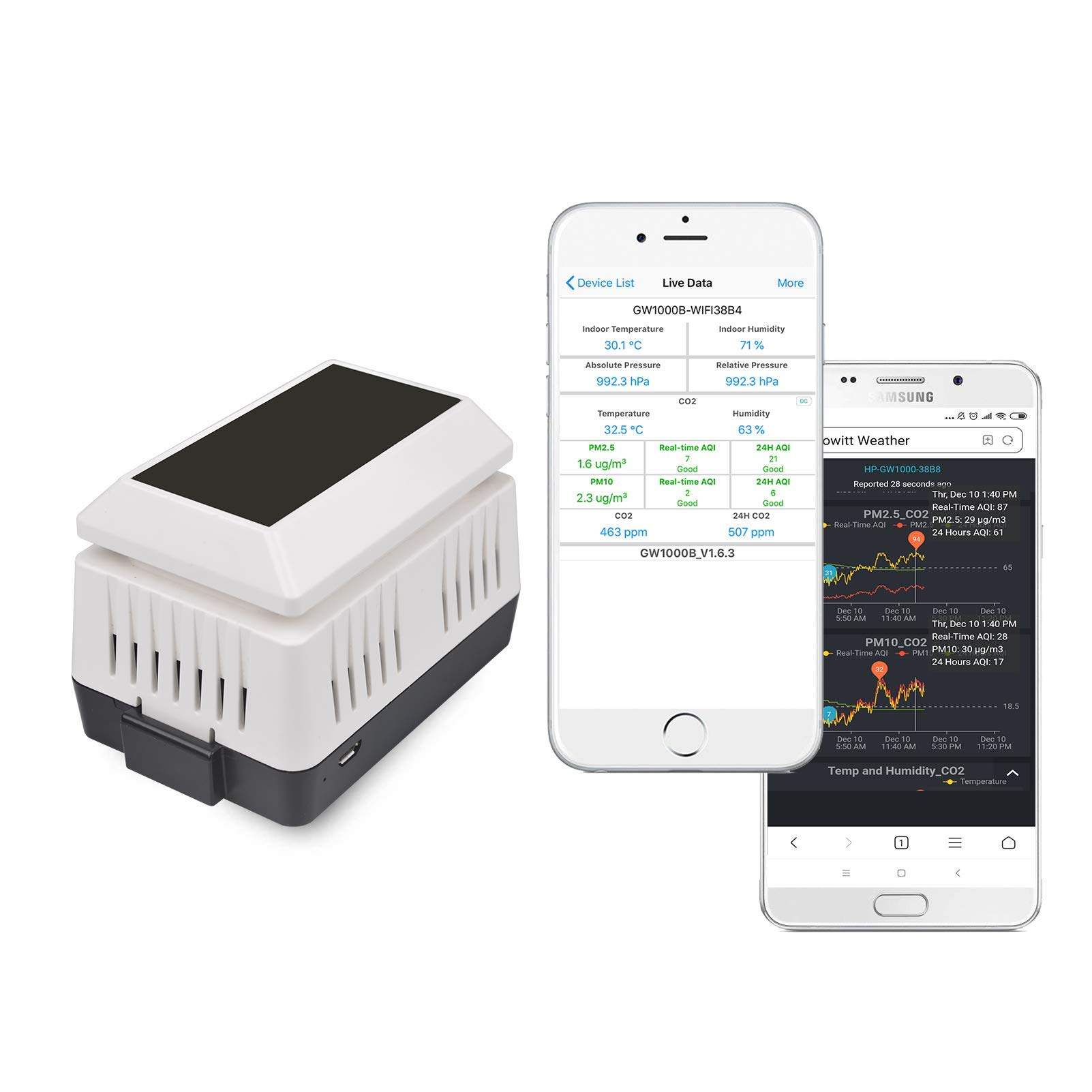 Tuya Wi-fi Smart Air Quality Monitor Co2 Pm2.5 Pm1.0 Tvoc Formaldehyde Detector Temperatuur Vochtigheid Nauwkeurige Ndir Co2 Sensor