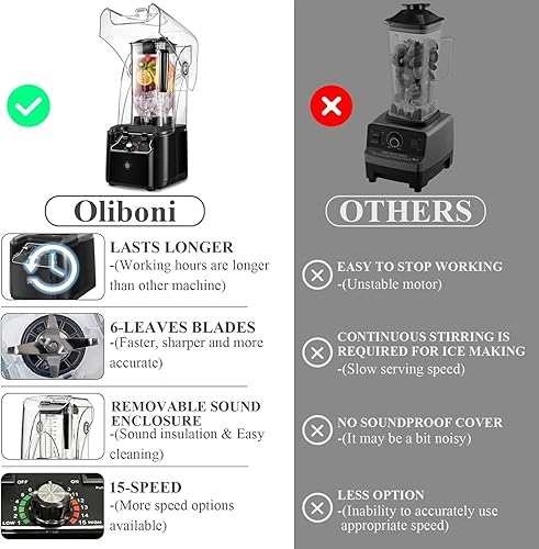 Miniatura 4 de Licuadora comercial para batidos de 2200 W con cubierta insonorizada, 74.4 fl oz, 15 velocidades, hoja de acero inoxidable de 6 hojas, licuadora