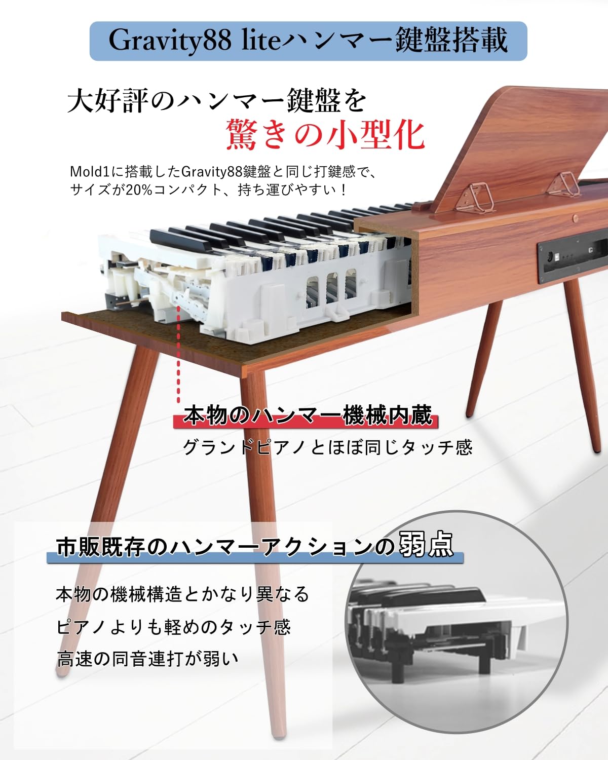 Amazon | 【ハンマーアクション鍵盤 木目調モデル】Longeye 電子ピアノ