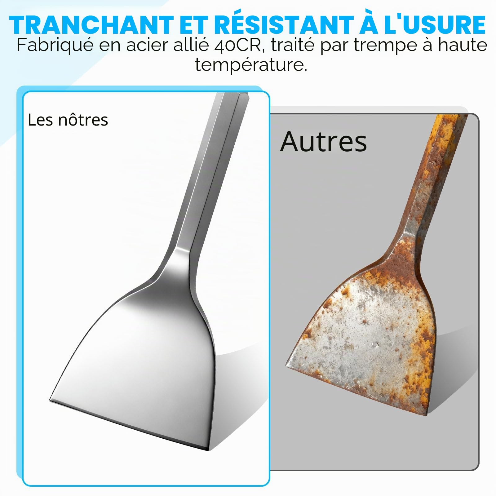 4 Pcs Burin SDS PLUS Carrelage 100mm + 75mm + 40mm + 20mm Burin Plat pour Carreleur SDS-Plus Ciseau à Carrelage pour Céramique béton pierre naturelle - pour Perforateur Burineur