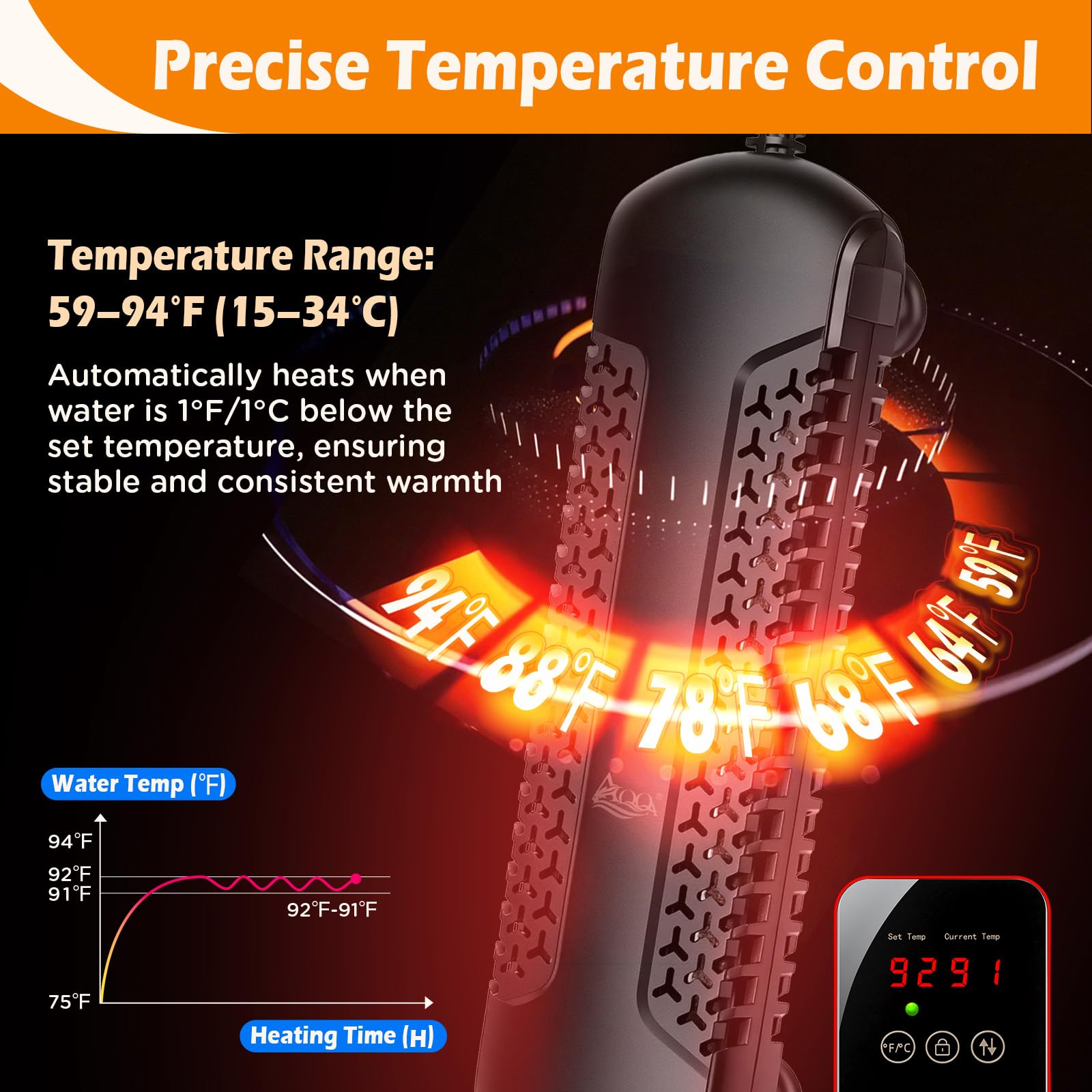 AQQA Aquarium Heizung,1200W Tauch Aquarium Heizstab mit Externem LED Thermostat Controller,Einstellbare Heizer für Aquarium,Überhitzungsschutz,für 650-1060L Süßwasser Salzwasser