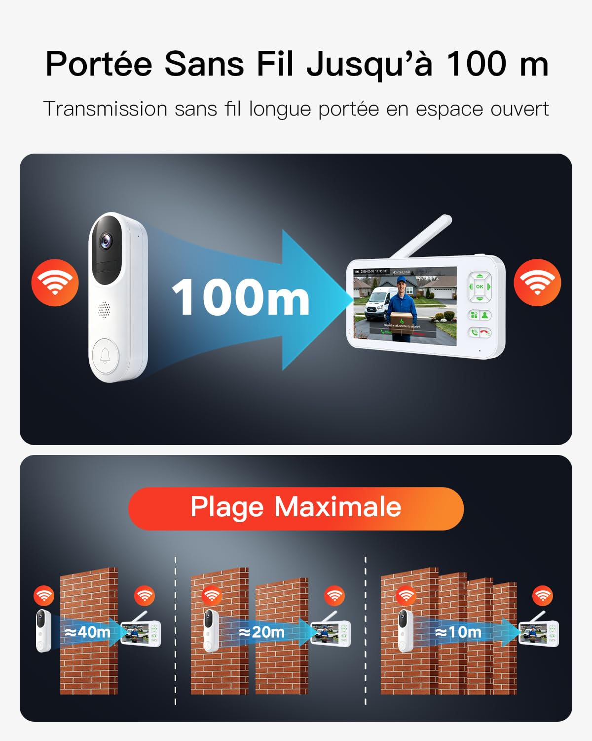 WiFi Visiophone sans Fil, 1080P Interphone Vidéo sans Fil, Étanche Sonnette avec Camera et Écran 5 Pouces, Aucun Abonnement, Vision Nocturne, Détection de Mouvement, Contrôle APP