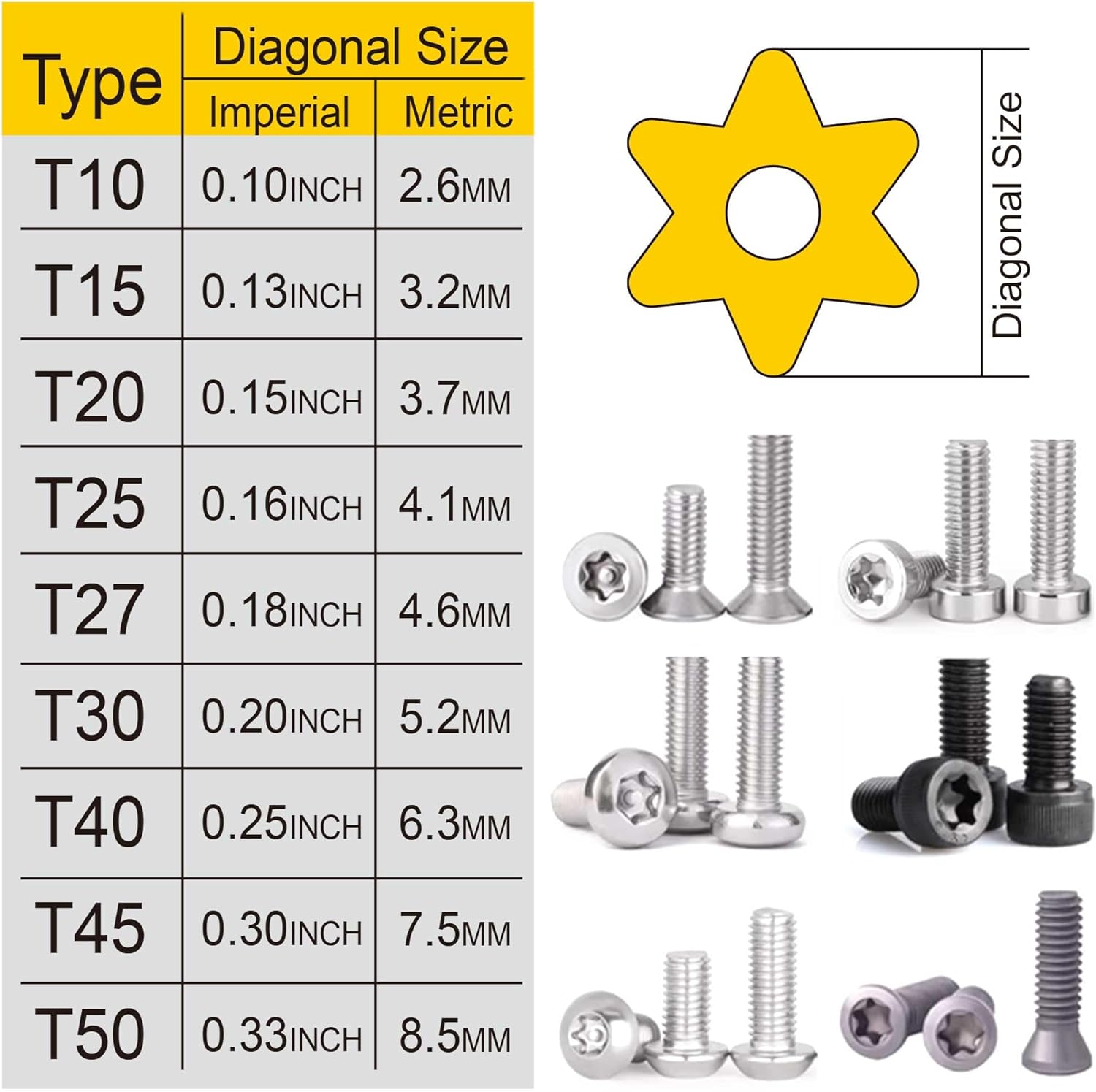 Hanpex Long Arm Torx Star Allen Wrench Set, Star Key Set T10-T50, Hex Key Set Chrome Vanadium Steel(Cr-V), Tamperproof TORX L- Key Set (9-Piece)