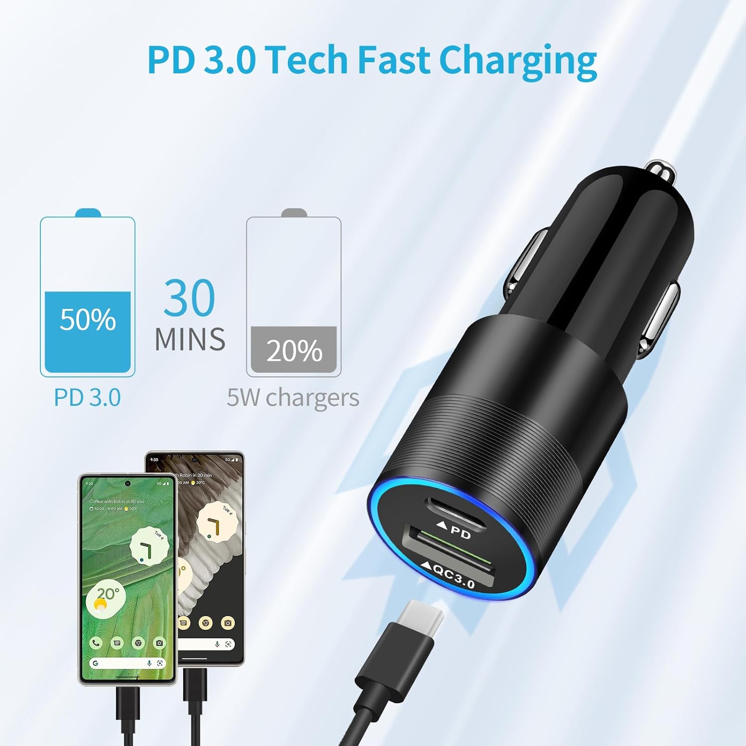 USB C Fast Charger Kits for Google Pixel 10 Pro XL/10/9 Pro Fold/8/7/7 Pro/6/5a, Samsung S25, Looptimo 48W PD&QC 3.0 Car Cigarette Lighter Adapter + 20W Wall Charger Block + 2 Pack Type C Cable 3.3ft - Image 4