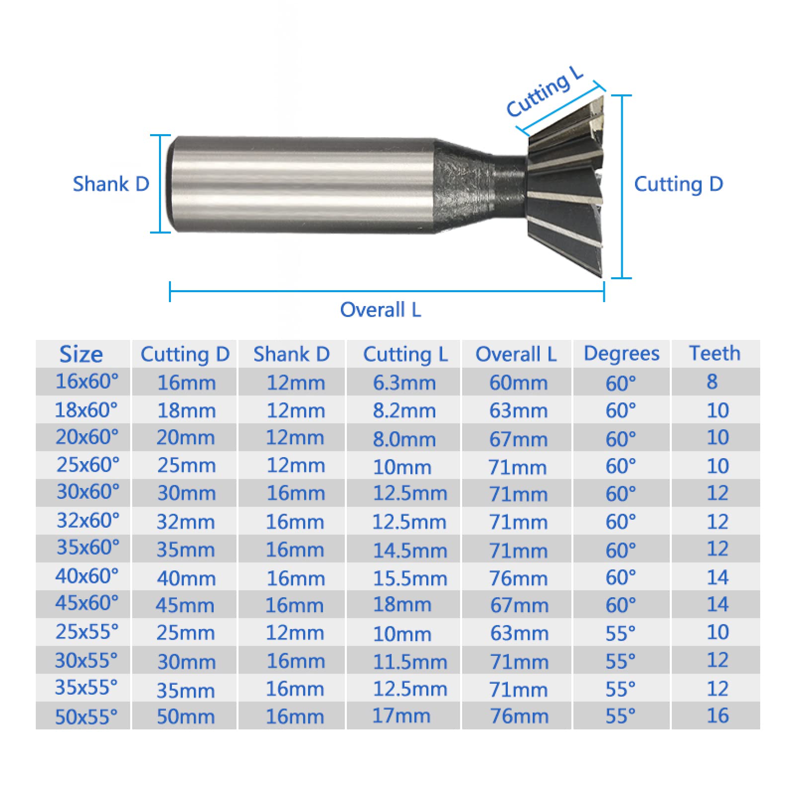JAINGU 1pc Dovetail Milling Cutter 45 55 60 Degrees CNC Router Bit Straight Shank HSS End Mill,32x45Degrees