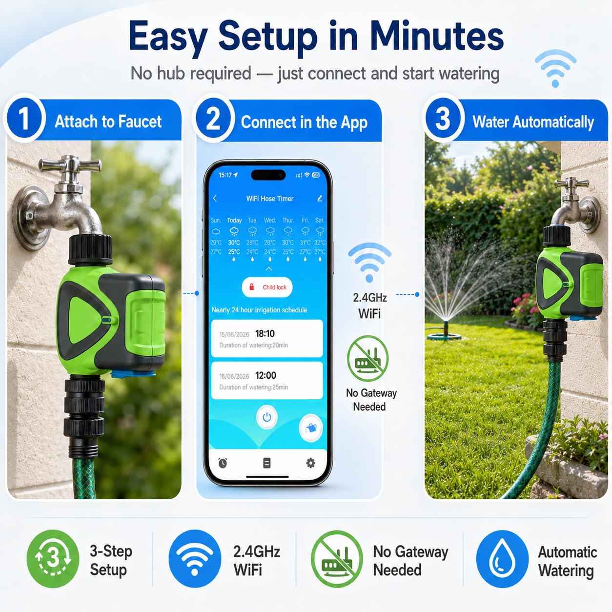 WiFi bez piasty timer, inteligentny harmonogram nawadniania ze sterowaniem aplikacją 2,4 GHz, automatyczne nawadnianie, odliczanie, programowanie, IP65 do ogrodu i trawnika szklarniowego