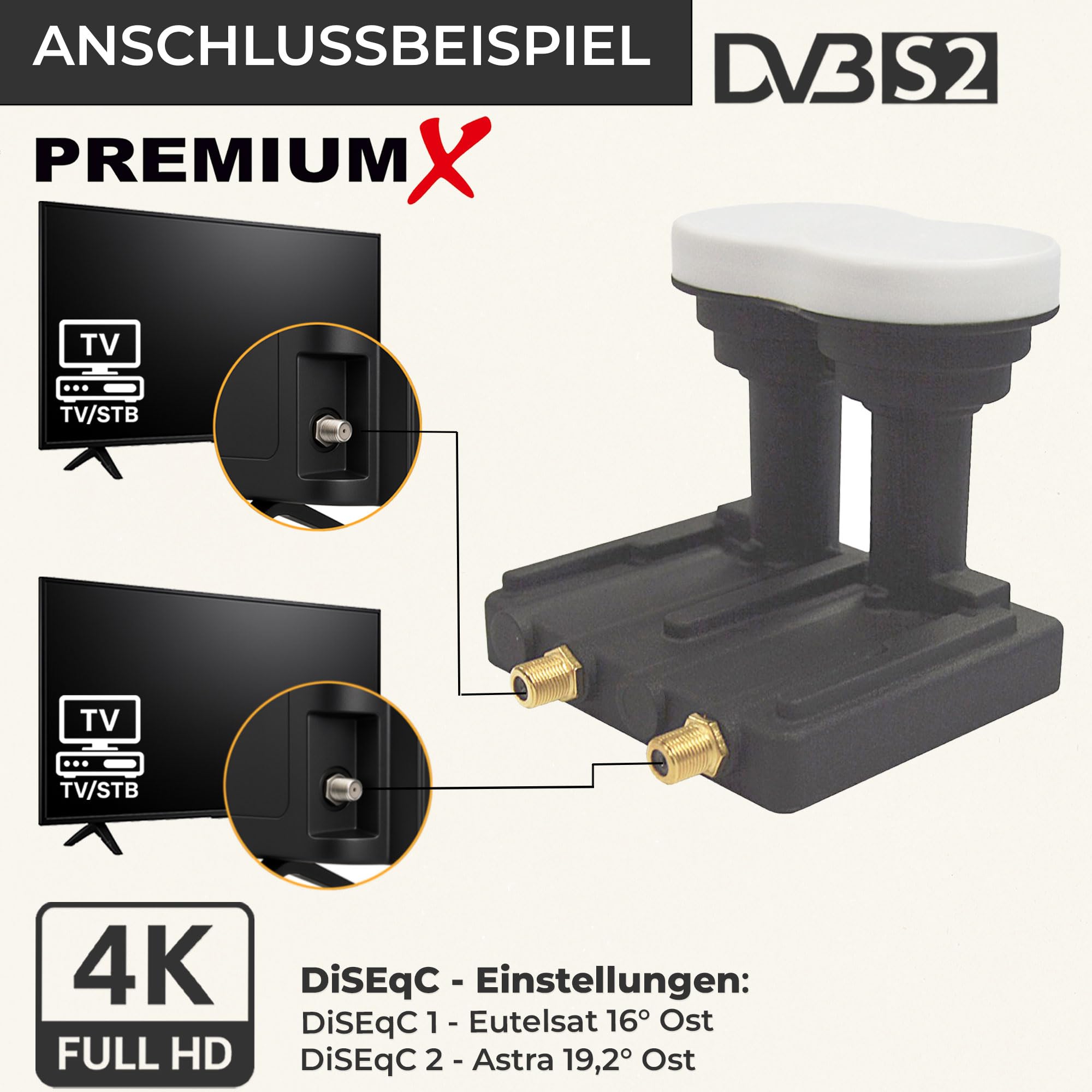 Premium X Monoblock Twin LNB 3 ° PXMB-3T 0.1 dB Astra 19.2 ° Eutelsat 16 ° HDTV FullHD UltraHD 4K 3D Adecuado para 2 participantes
