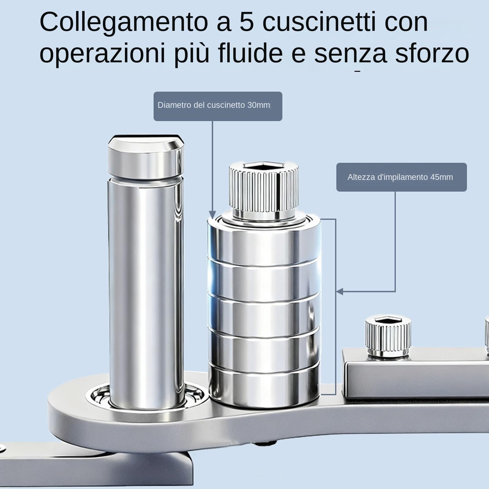 Macchina Piegatrice Ferro Manuale - Piegatore Ferro E Tondino Per Cemento Armato A Risparmio Di Fatica Per Spessore 1-4.5mm, Utensile Fabbricazione Lamiera DIY Ad Azionamento A Cuscinetto, Pieg