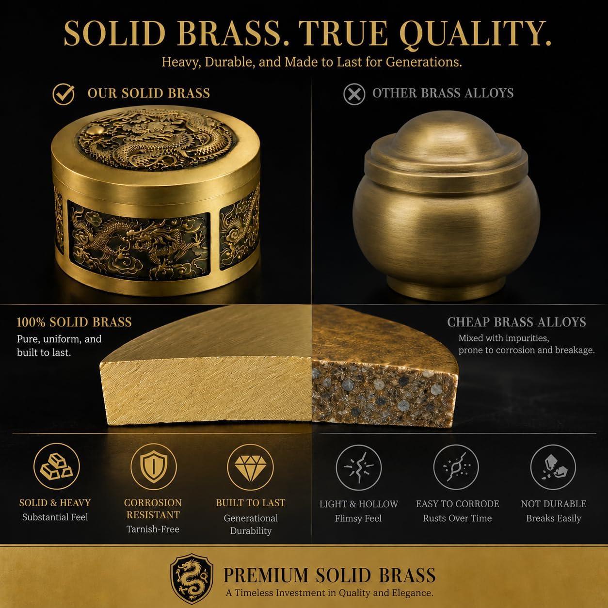 Solid Pure Brass Decorative Bowl with Lid, Small Catch All Jewelry Box