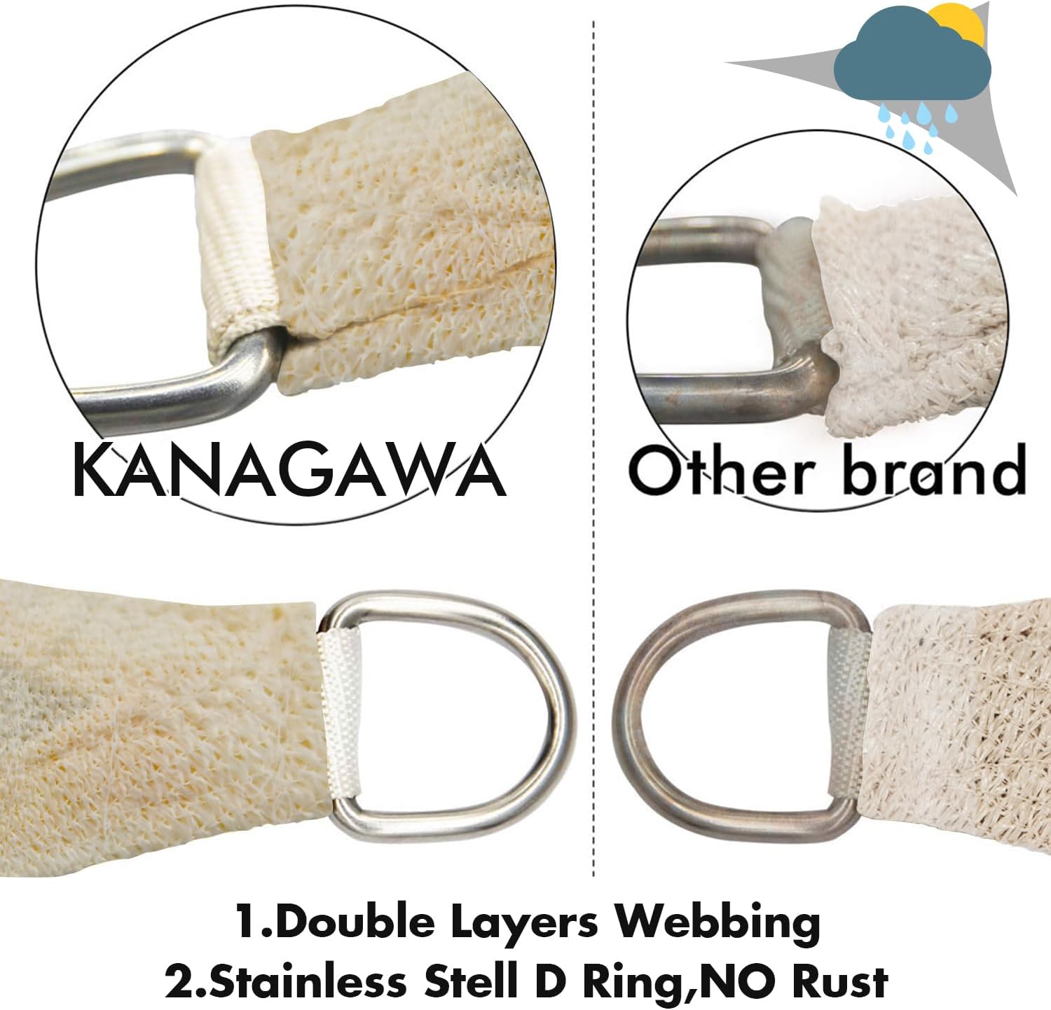 KANAGAWA 6'X6'X6' Customize Sun Shade Sail Cream Trangle UV Block Canopy Awning Shelter Fabric Cloth Screen for Outdoor Patio Garden Backyard Activities(VCCM)