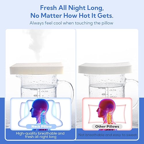 Miniatura 3 de Almohada cervical para aliviar el dolor de cuello  Almohada ergonómica de espuma viscoelástica, almohada refrescante para dormir de lado para el