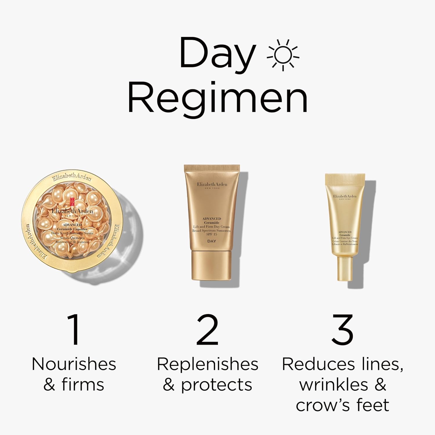 Elizabeth Arden Advanced Ceramide Face Serum Capsules, Anti-Aging Skincare, Fragrance-Free Hydrating Formula for Radiant, Firm Skin, Nourishing and Strengthening