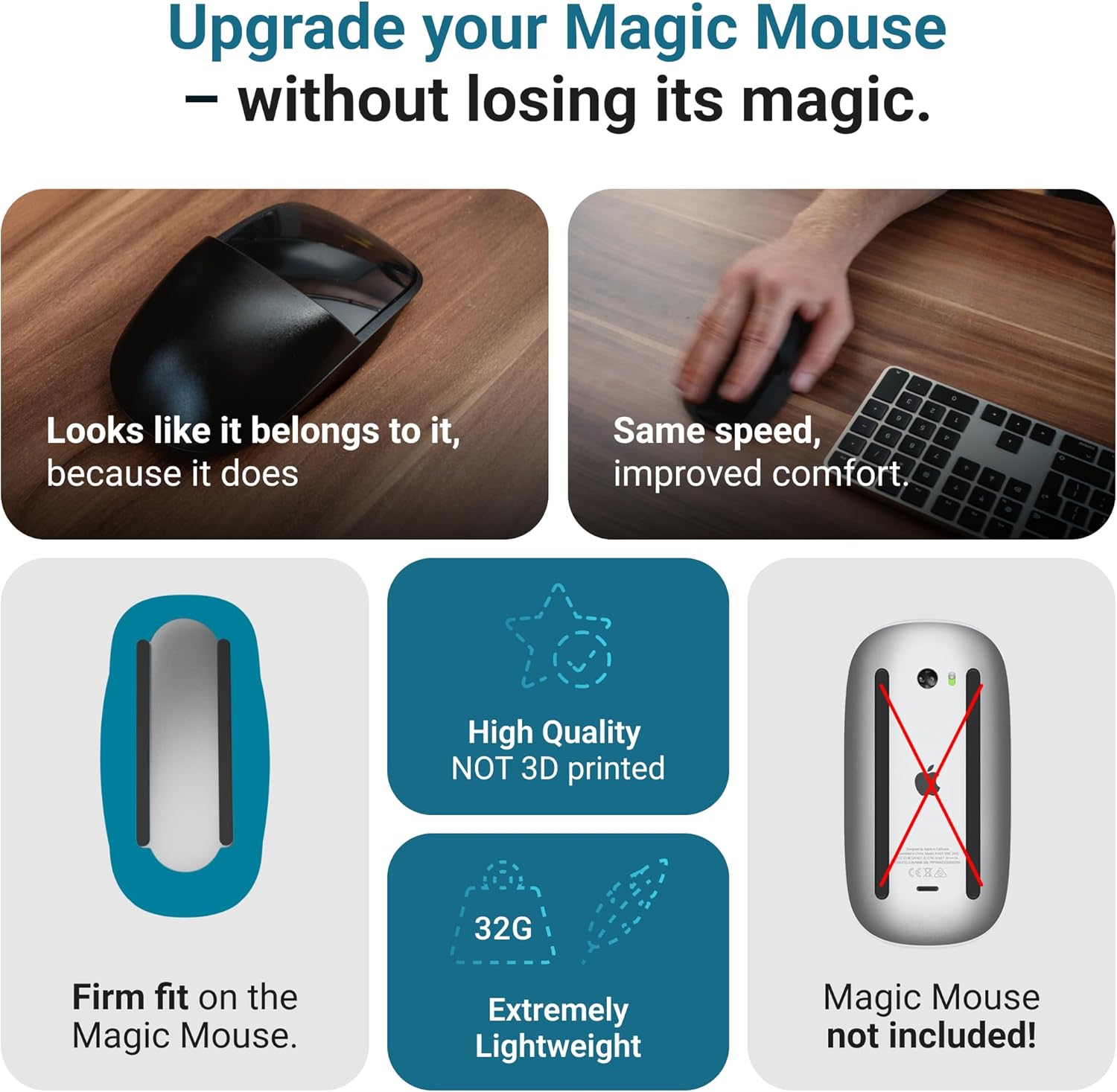 Magic Mouse Case for Better Hand Position | Better Magic Mouse Grip for More Control | Ergonomic Support | iMac Accessory | Works with Any Version