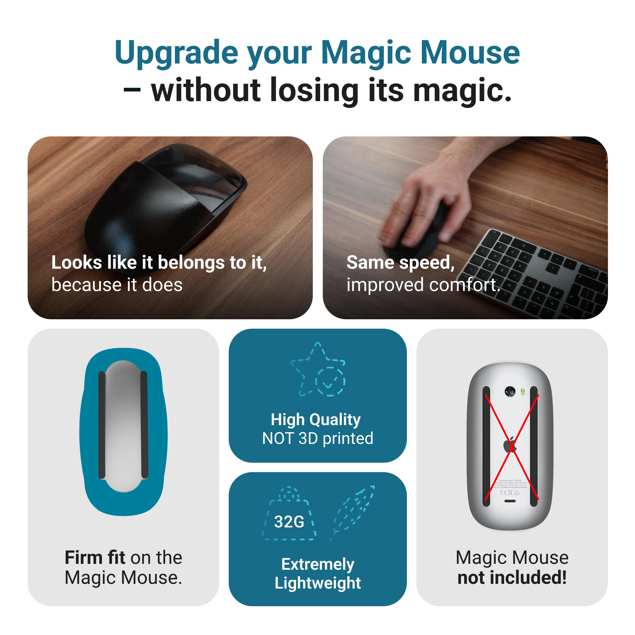 Amazon.com: Solumics Magic Mouse Case for Better Hand Position