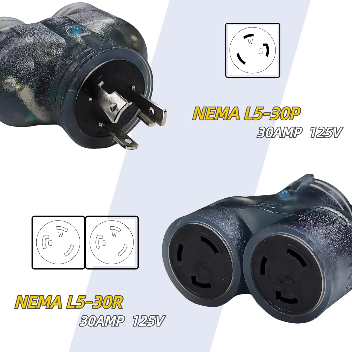 NEMA L5-30 Splitter Adapter，250Volt Twist Lock Male Plug L5-30P to (2) L5-30R Female Receptacle，Generator 30AMP 3-Prong Locking