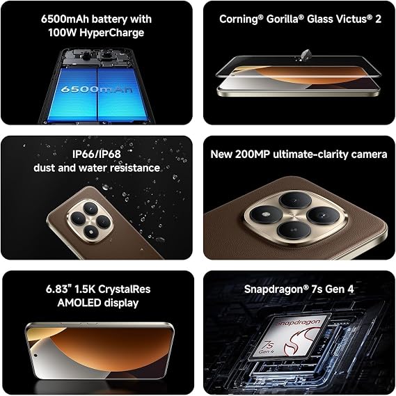 XIAOMI Redmi Note 15 Pro+ Plus 5G Ai Tmobile Mint Tello & Global対応 512GB + 12GB NFC 6.8インチ 120Hz 200MP ウルトラカメラモデル 2510ERA8BG アンロック デュアル シム リベラドグレイシャーブルー