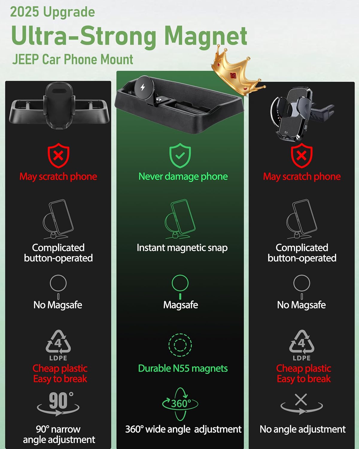 Magnetic Wrangler TJ Phone Mount, Wireless 15W Charger Phone Holder for Wrangler TJ Compatible with TJ 1997-2006, Wrangler TJ Accessory for Car Dashboard