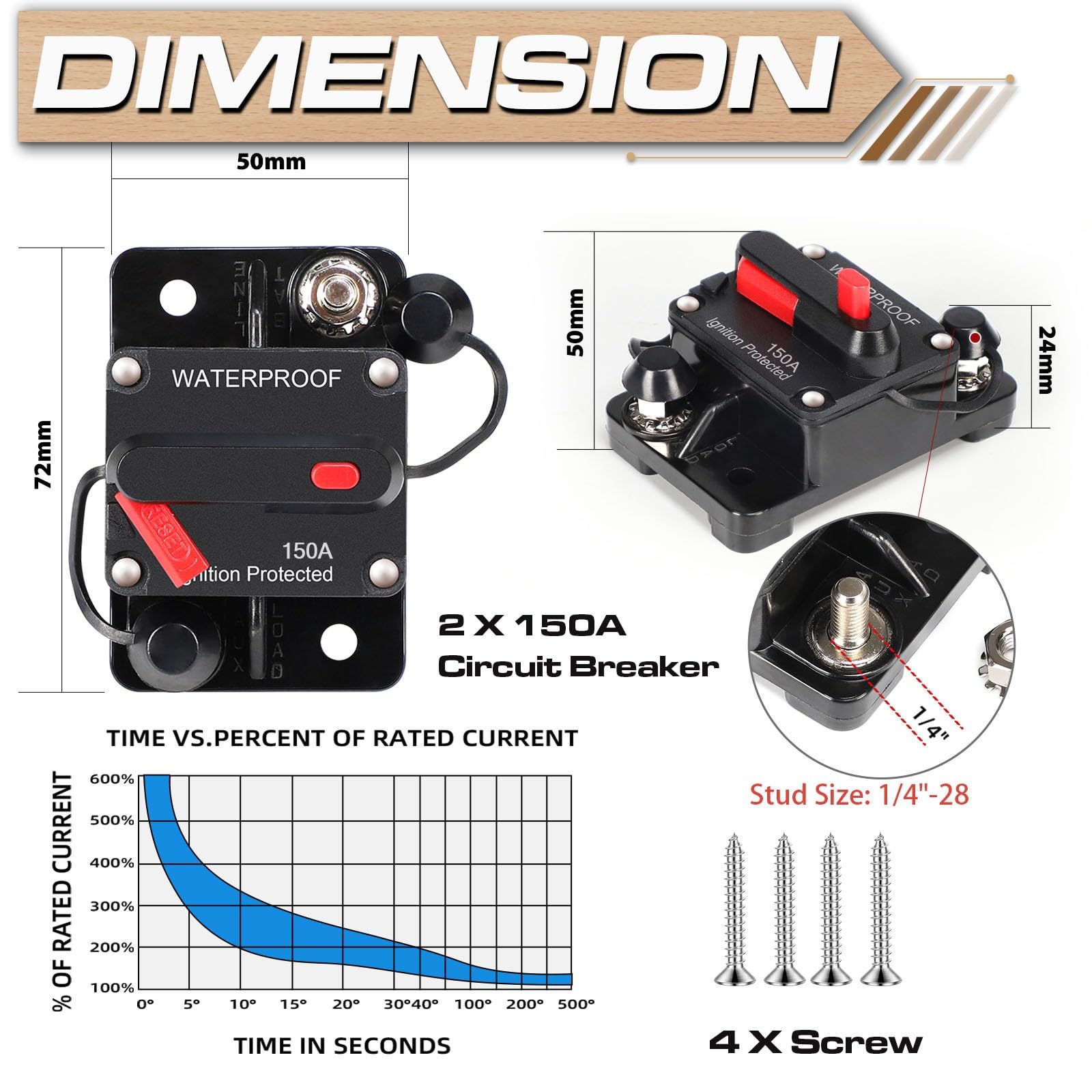 2 pezzi interruttore automatico 150A, portafusibile automatico auto 12V-48V DC 150A impermeabile portafusibile automatico con reset manuale per auto camion barca stereo marino