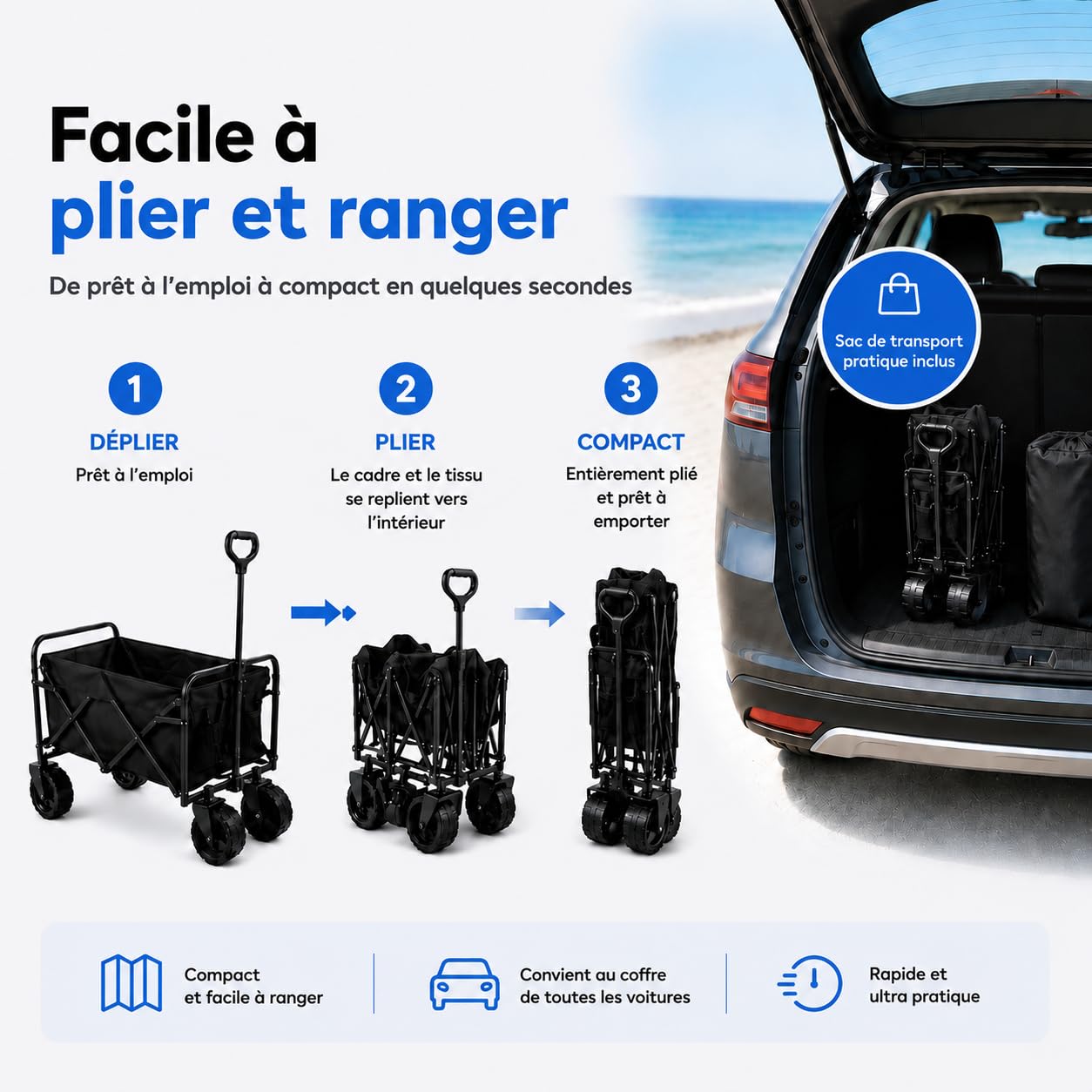 Silvergear® XL Chariot de Plage 150KG | Chariot de Courses | Landau