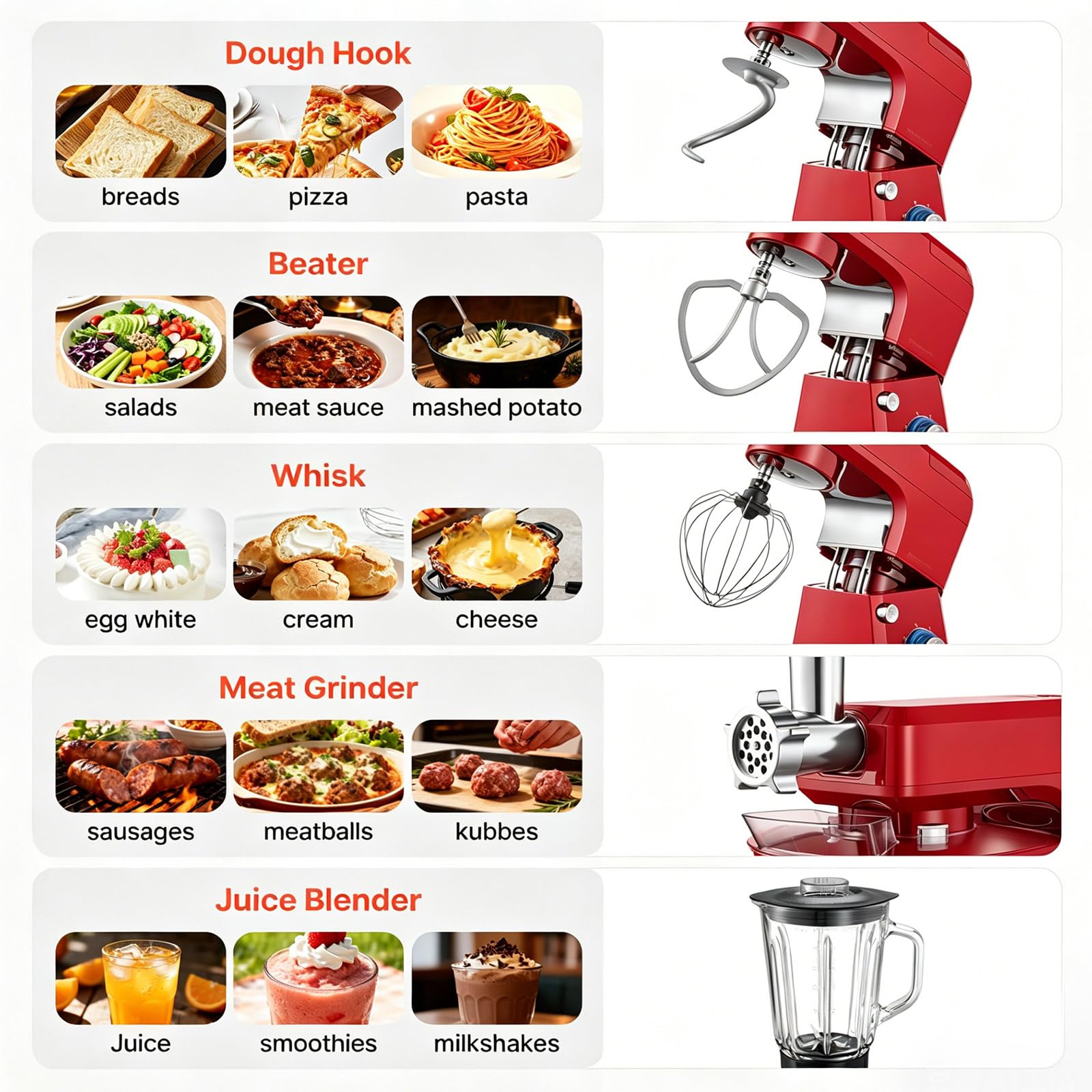 Robot de Cocina multifuncion 10L 1400W 5 en 1, tazón de Acero Inoxidable, Gancho amasador + picadora + exprimidor, Ventosa Antideslizante, para Pizza & Pan & Pasta, para Familia Red