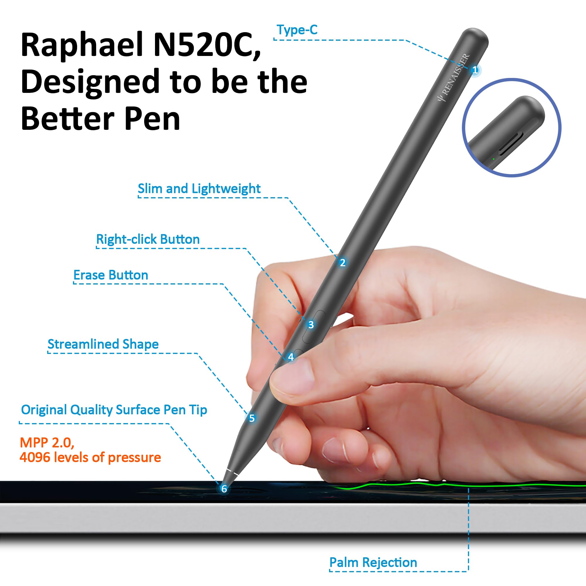 RENAISSER Raphael N520C Lápiz para Microsoft Surface Pro/Go/Book/Studio | MPP 2.0, 4096 presión, sensibilidad a la inclinación, ultraligero, rechazo de la palma de la mano, Carga USB-C, no magnético