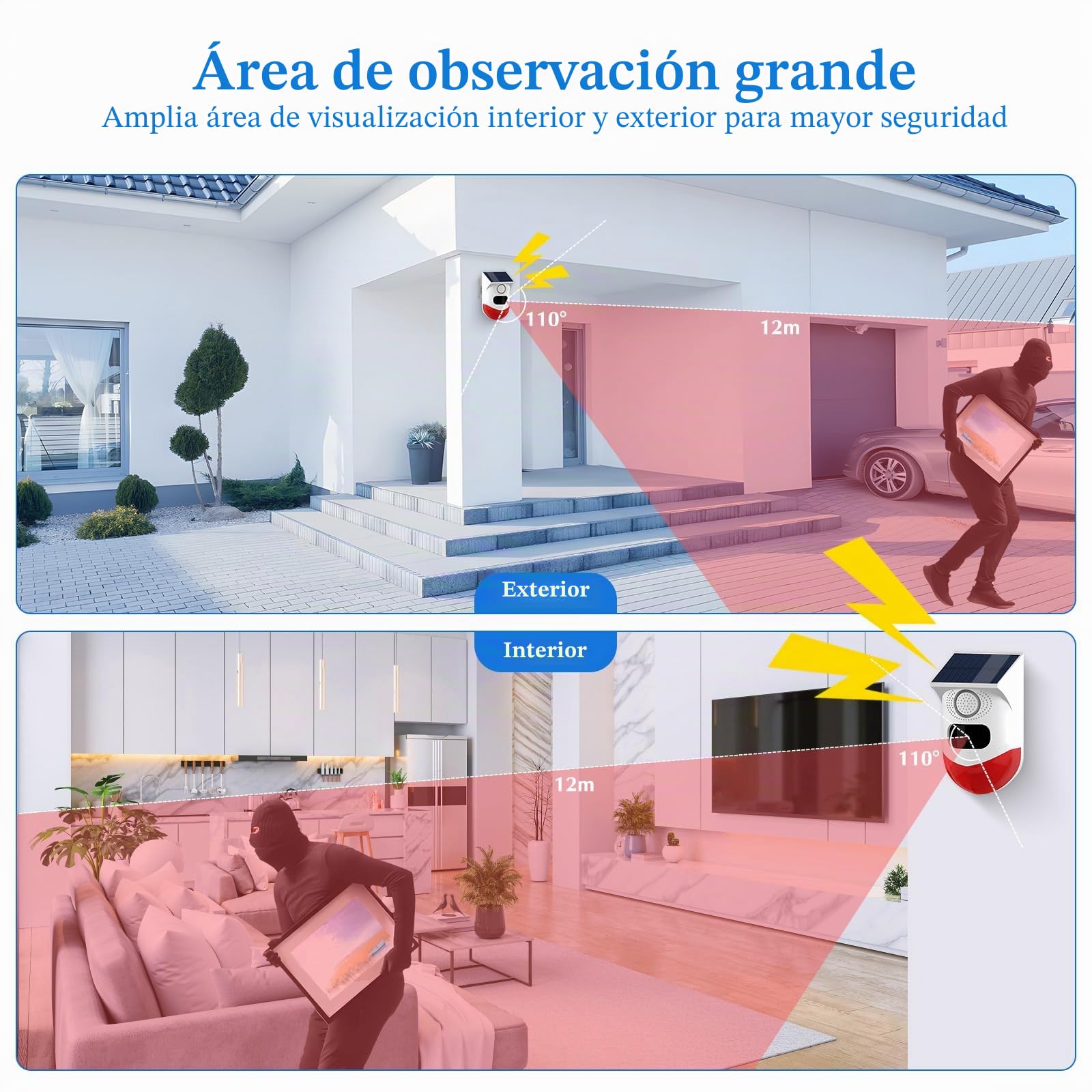 Yasorn Alarma Detector de Movimiento Exterior con Mando a Distancia, IP67 Impermeable, Sistema de Alarma para Garaje, Granja, Jardín, Interior, 120dB Alcance del Sensor IR 12m/110° (2Pack).