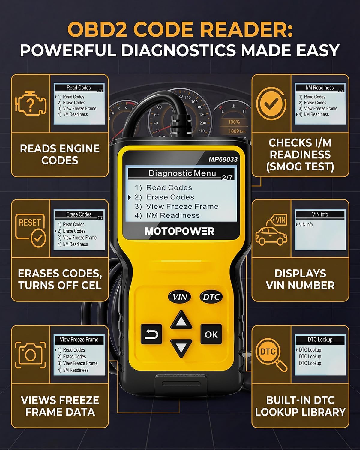 para Acura CDX 2016-2021 Escáner OBD2 Diagnóstico Automotriz Lector Códigos Falla Motor | Escáner OBD2 Diagnóstico automotriz Lector códigos falla Portátil Confiable Fácil