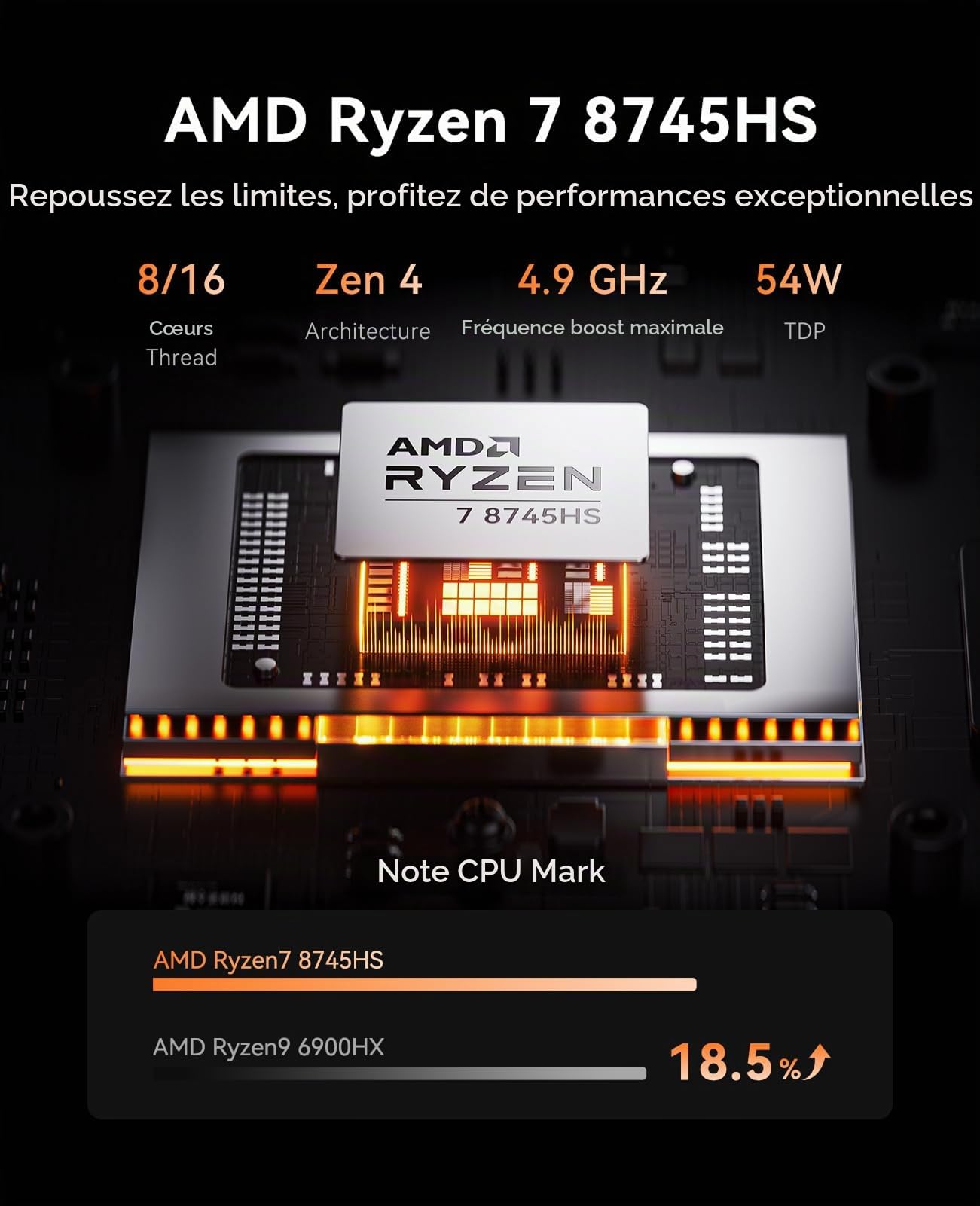ACEMAGIC W1 Mini PC AMD Ryzen 7 8745HS (8C/16T, Jusqu'à 4,9 GHz), 32 Go DDR5 1 To SSD Mini Ordinateur de Bureau W-11 Pro, AMD Radeon 780M, 8K HD Vision, WiFi 6/BT 5.2, Tour PC pour Créateur de Contenu