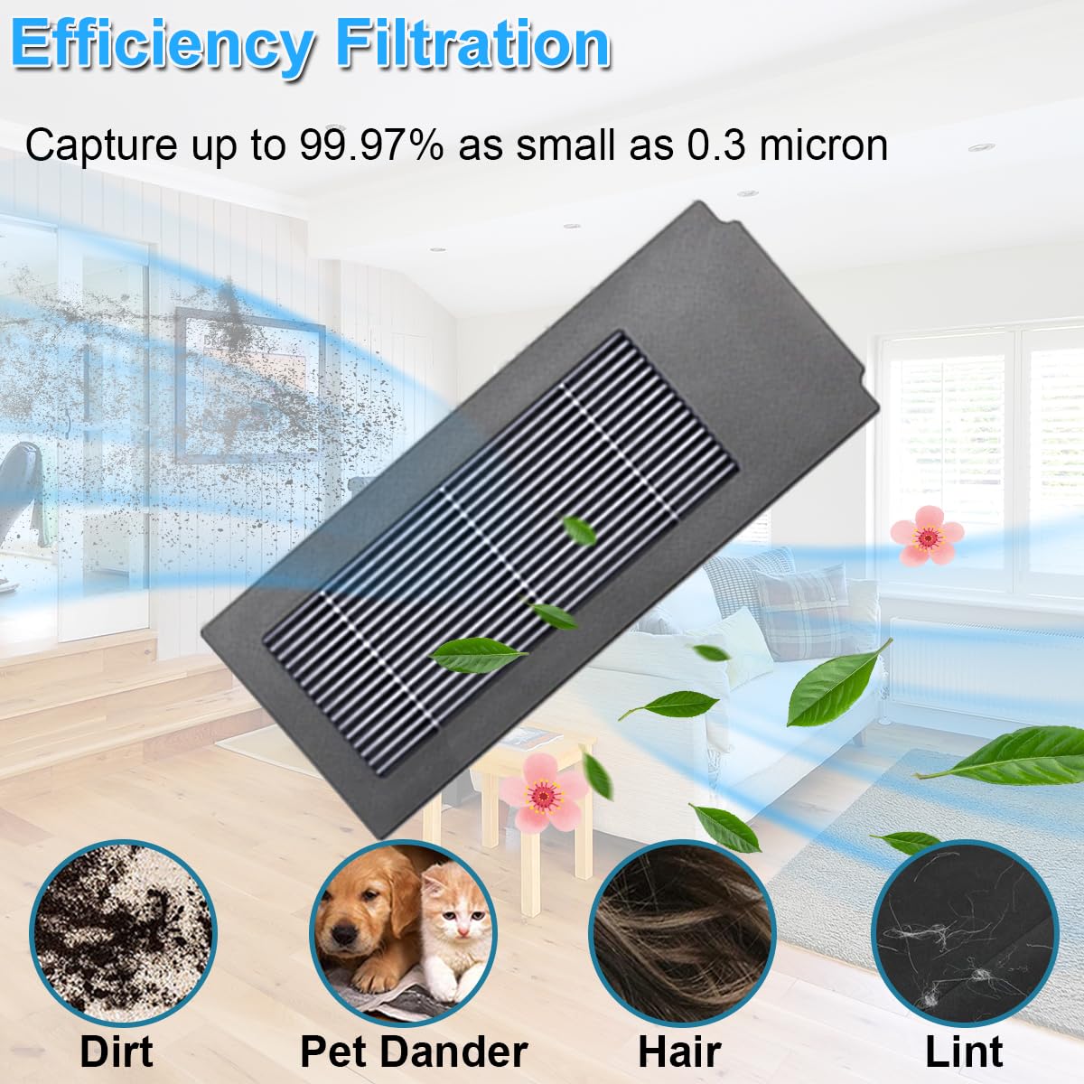 Confezione Da 17 Accessori Di Ricambio Per Aspirapolvere Ecovacs Deebot X2 X2 Omni X2 Pro Dex86 1 Spazzola Principale 4 Spazzole Laterali 4 Filtri Hepa 4 Sacchetti Per La Polvere E 4 Panni P 88911281