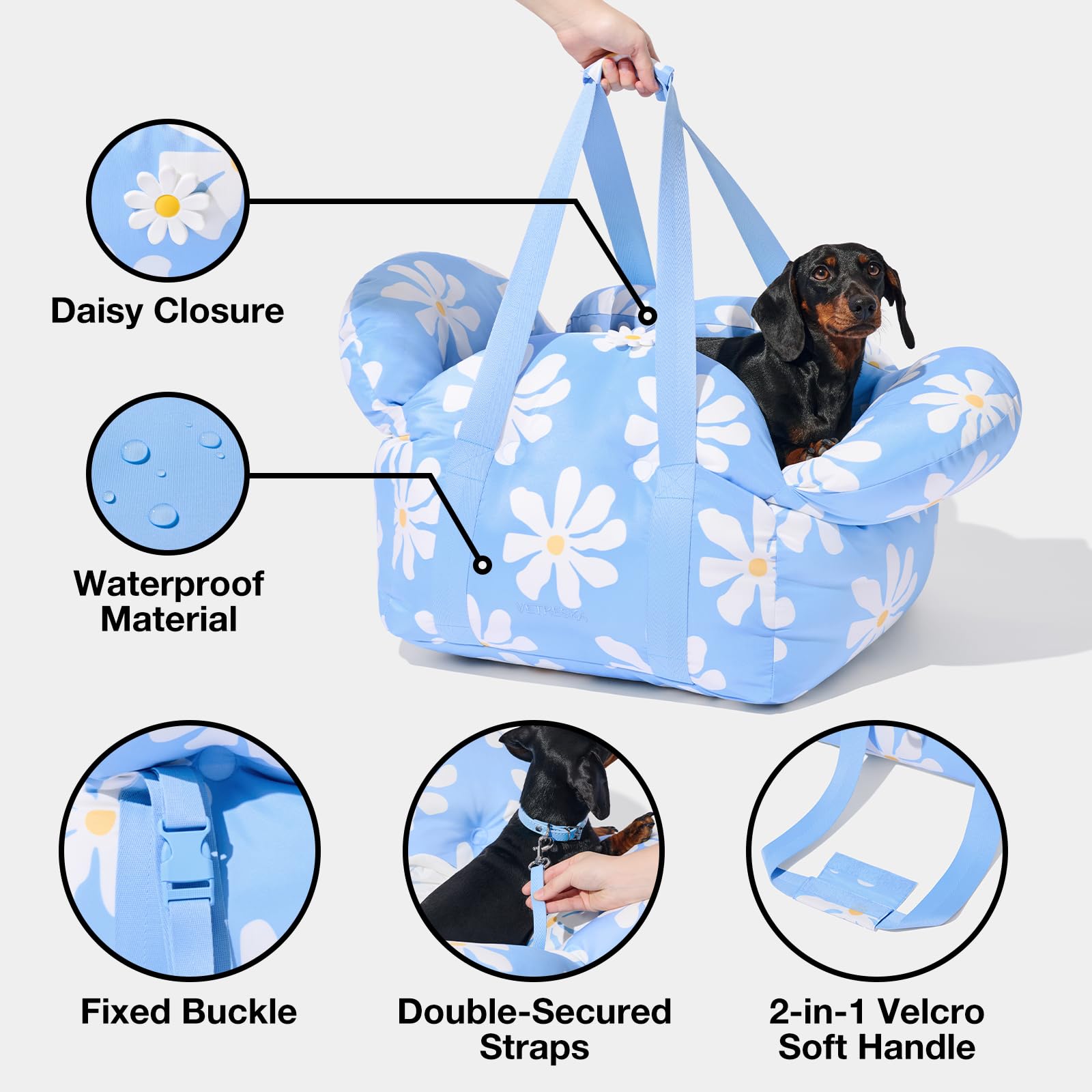 Amazon.com: VETRESKA: PET CARRIER