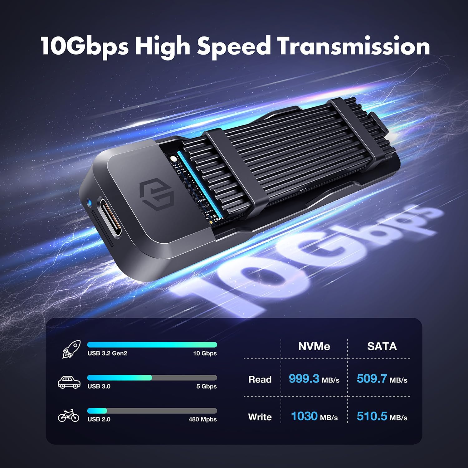 GRAUGEAR M2 Docking Station for NVMe PCIe & NGFF SATA M.2 SSD M-Key/M+B Key in 2280/2260/2242/2230, USB3.2 Gen2 10Gbps Compatible with PC Laptop Tablet PS5 Xbox