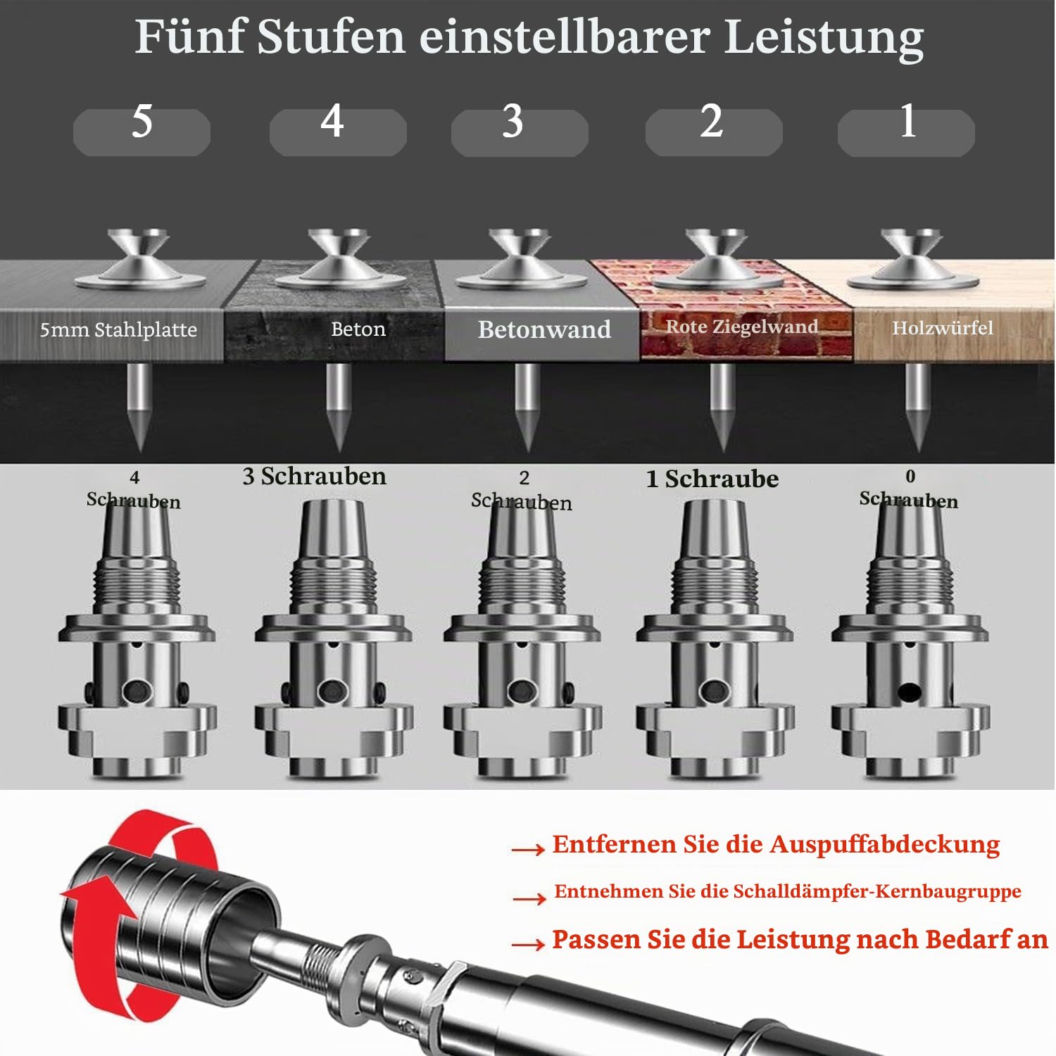 Betonnagler, pneumatisch, kompakt, mit 200 runden Nägeln, fünf Geschwindigkeitsstufen, Set für Nägel aus Beton, Befestigungswerkzeug für rote Ziegelwände, Betonwände und Holzbretter