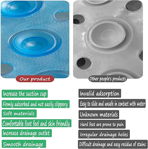 Miniatura 4 de Alfombrilla extra larga antideslizante para bañera y ducha (39 x 16 pulgadas), apta para lavado a máquina