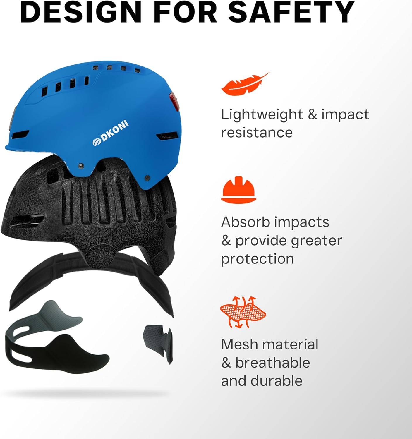 Bike Helmet with LED Lights Bicycle Helmets Commuter Cycling Helmet USB Rechargeable Front & Back LED Light Helmet for Adult Men Women