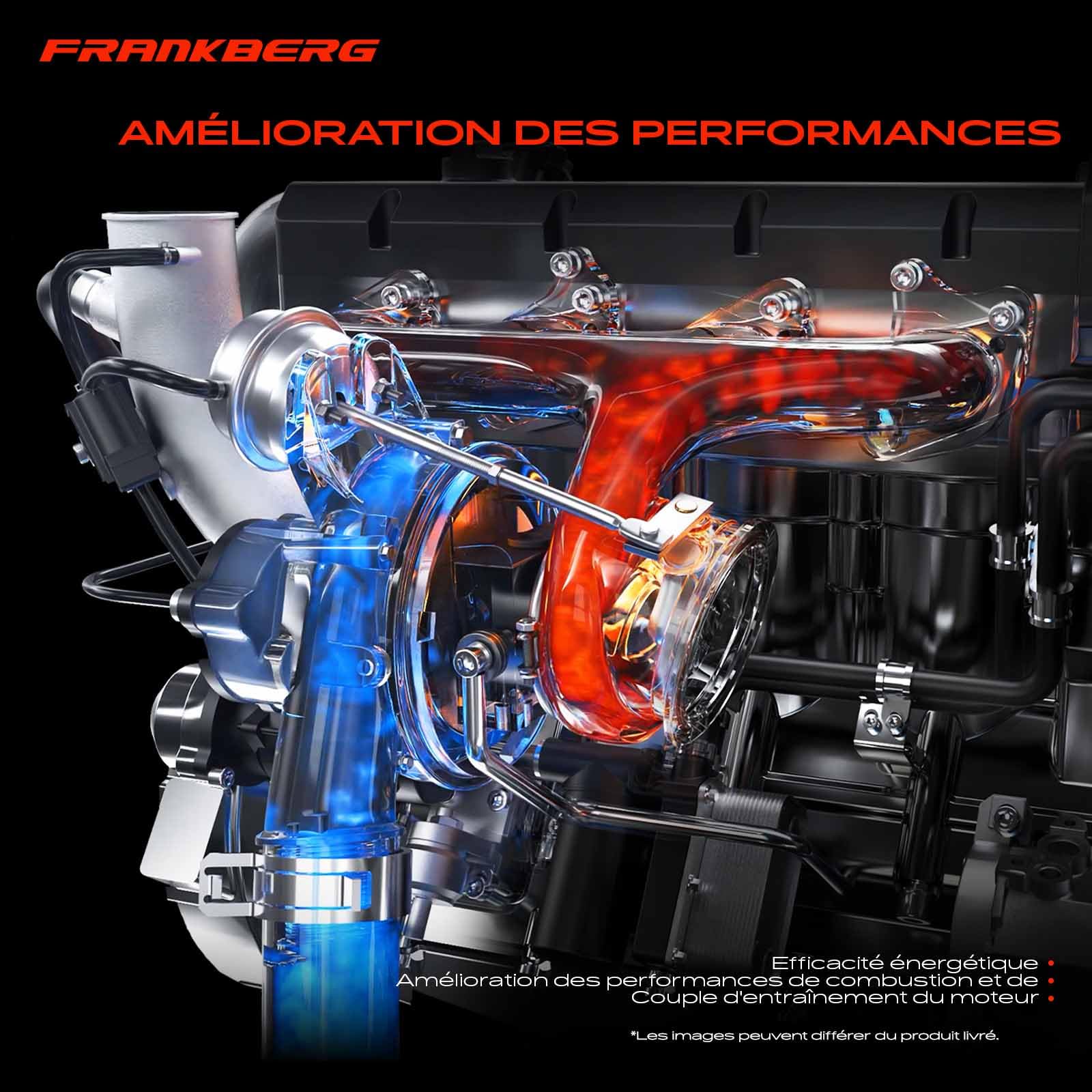 Frankberg Turbocompresseur 8201054152 | Compatible avec: Boîte Trafic II FL,Trafic II plateau/châssis EL,NV400 plateau/châssis X62 X62B,NV400 Box X62 X62B,Vivaro