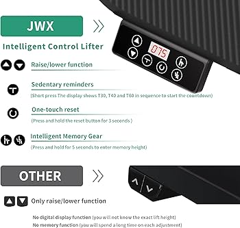 Amazon.com: JWX Standing Adjustable Desk, 63 inches L Shaped